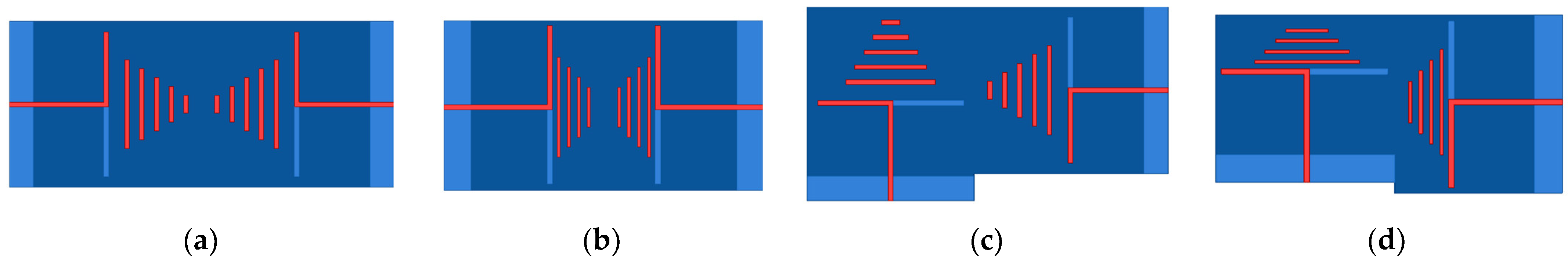 Technologies 13 00153 g023