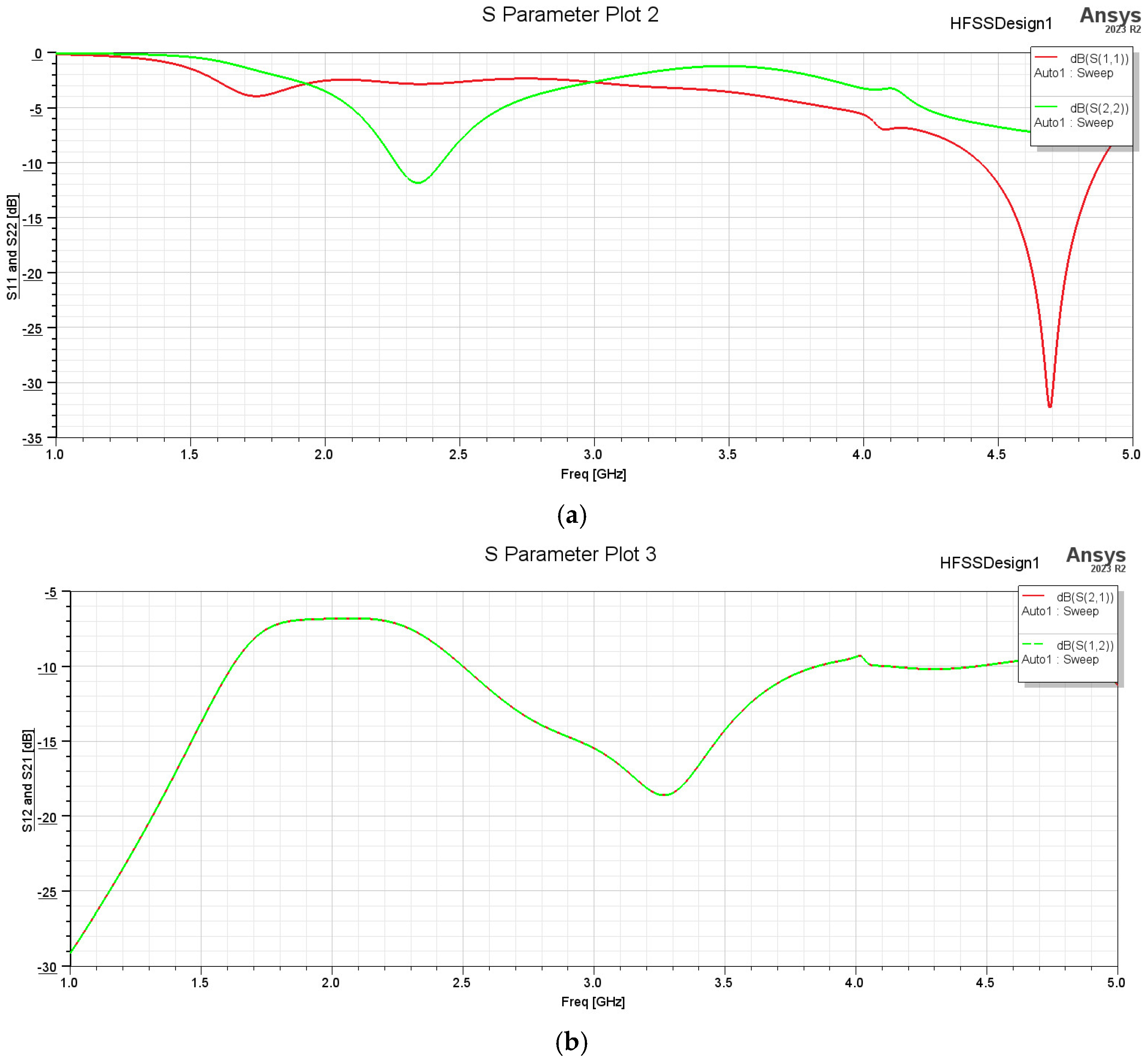 Technologies 13 00153 g025