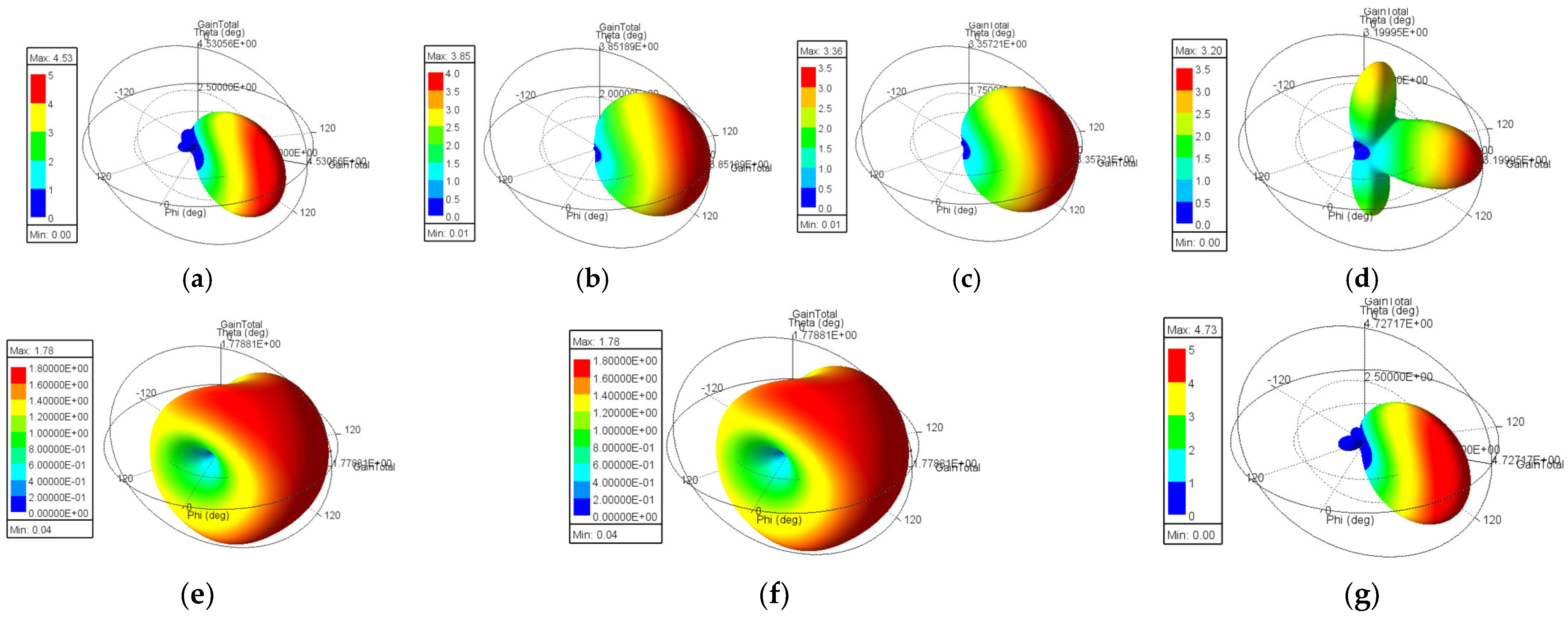Technologies 13 00153 g030