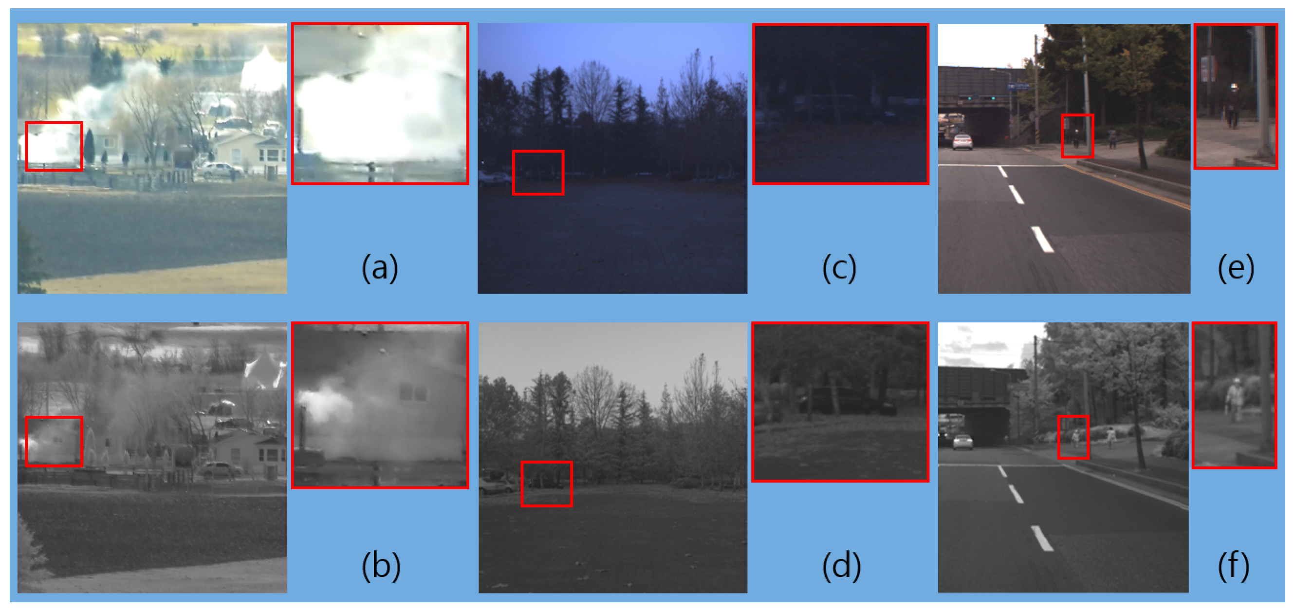 Technologies 13 00154 g001