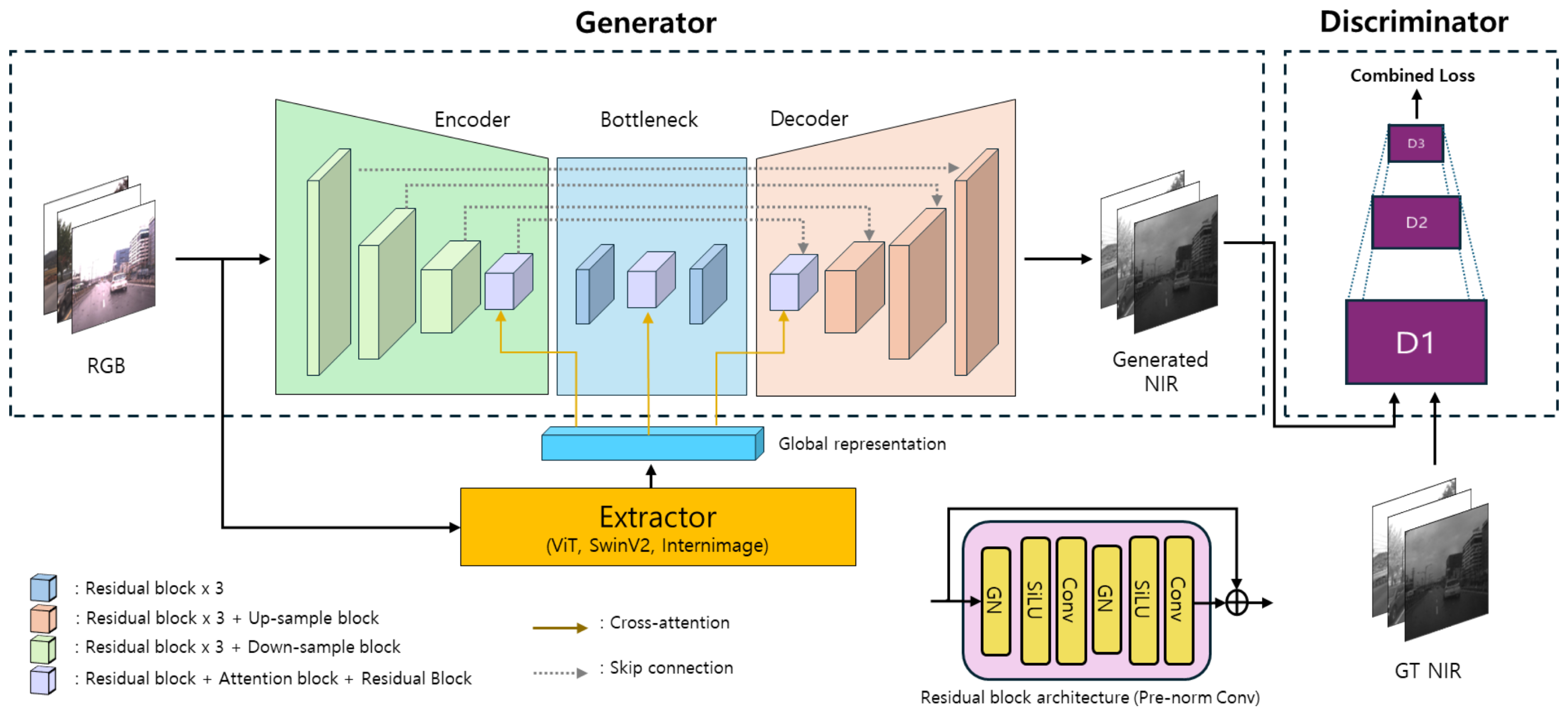 Technologies 13 00154 g006