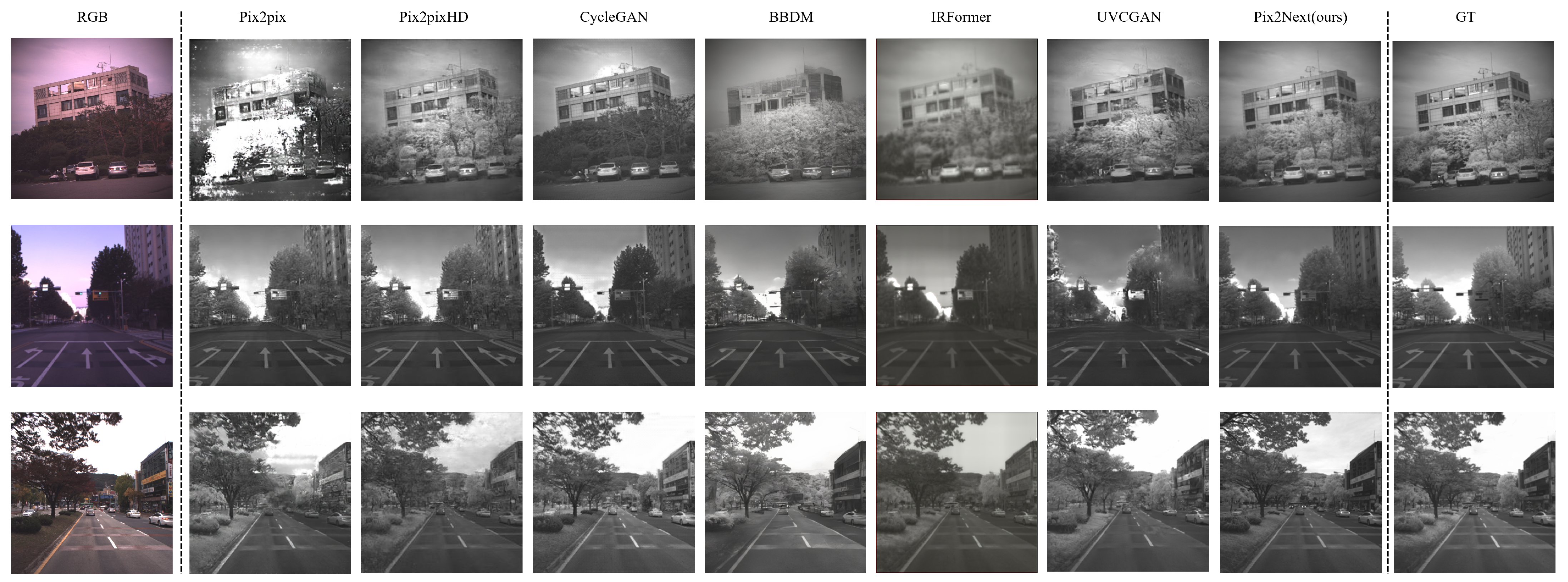 Technologies 13 00154 g007