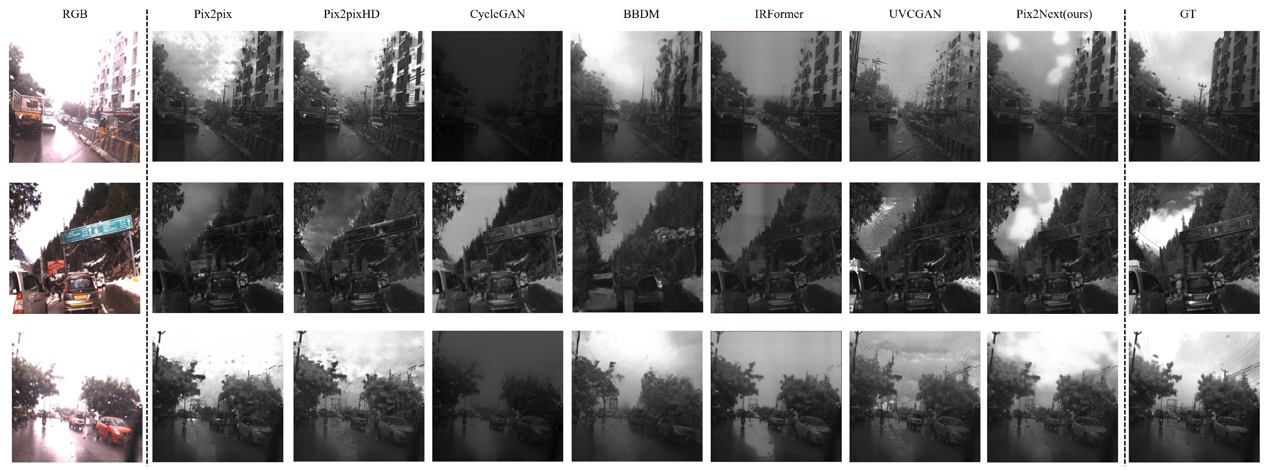 Technologies 13 00154 g008