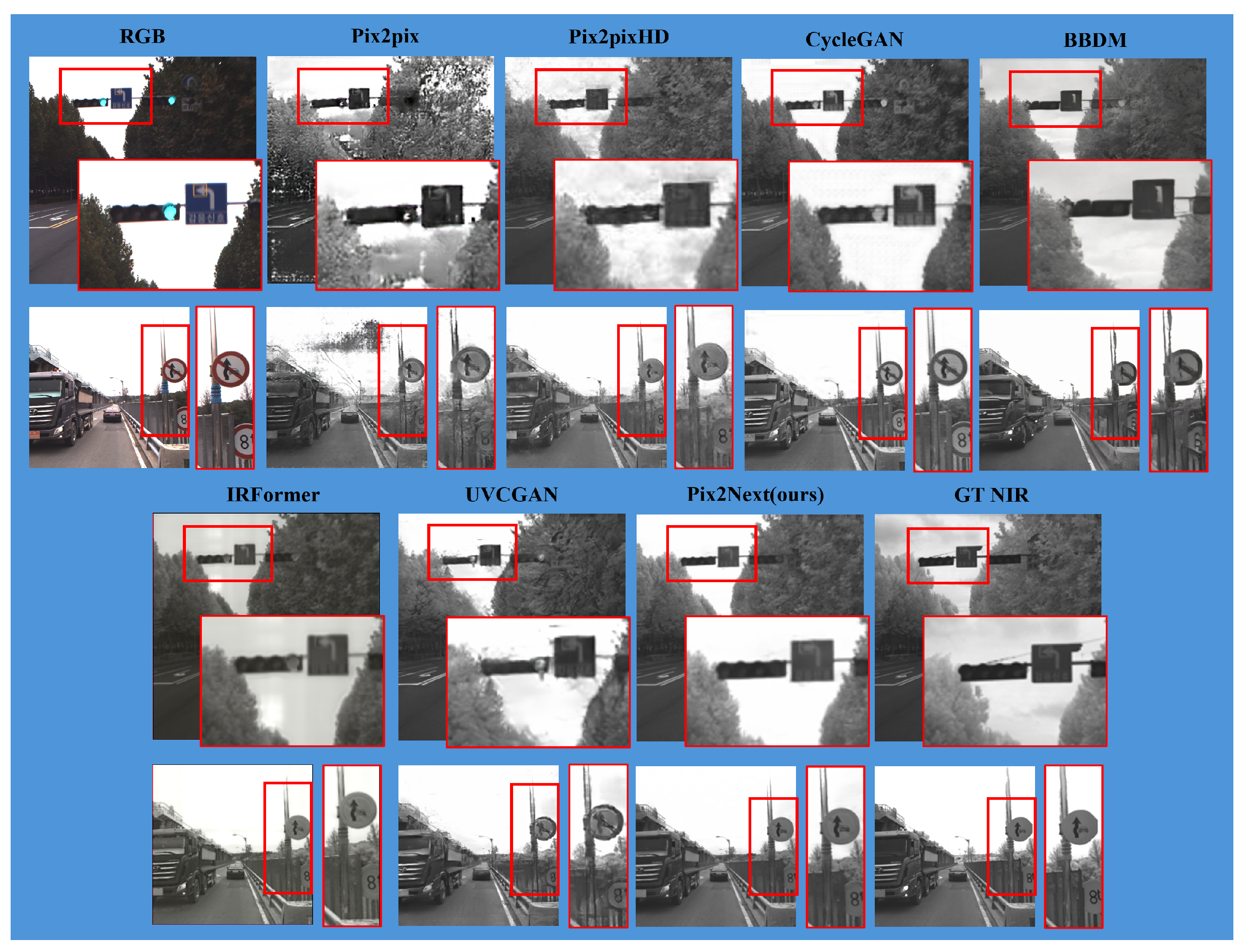 Technologies 13 00154 g009