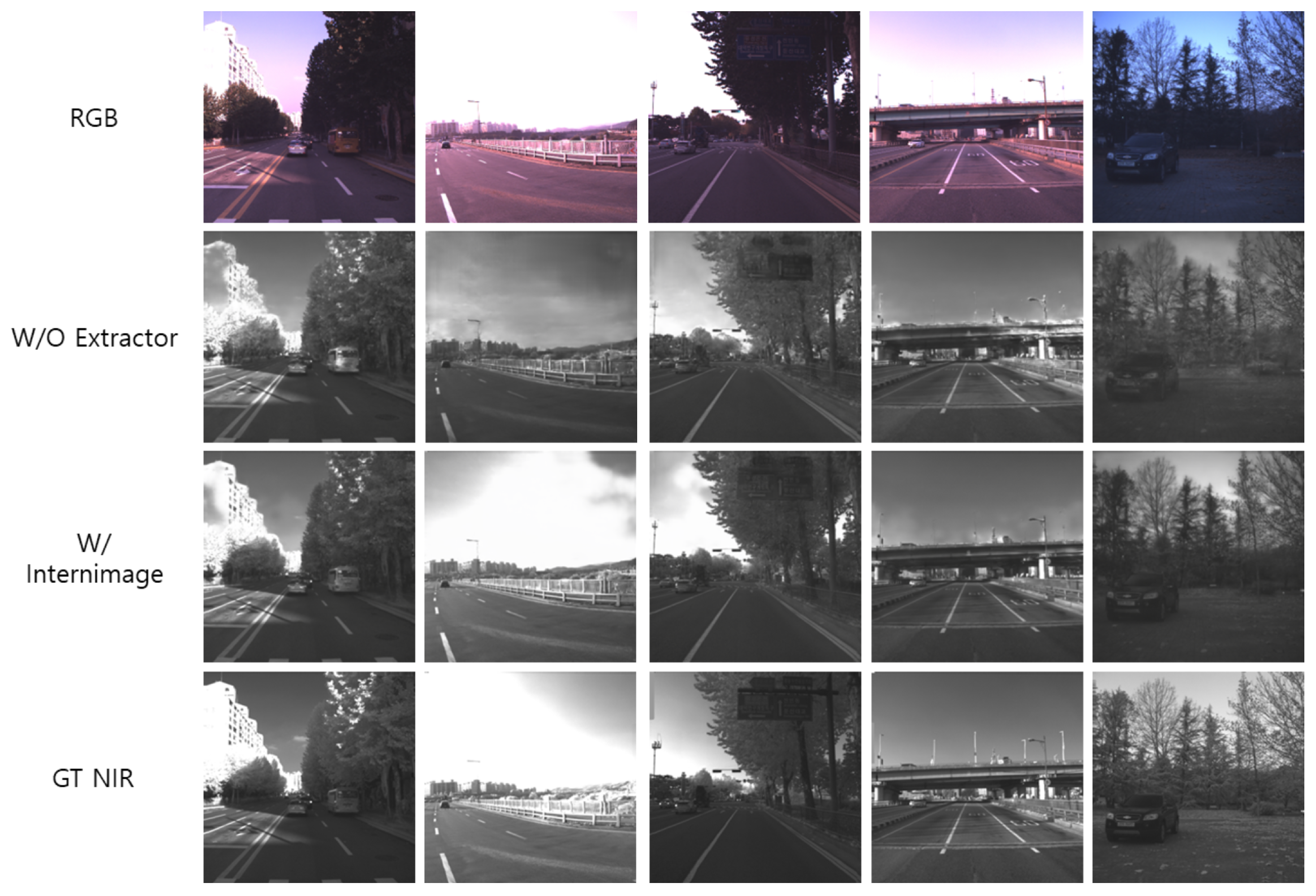 Technologies 13 00154 g010