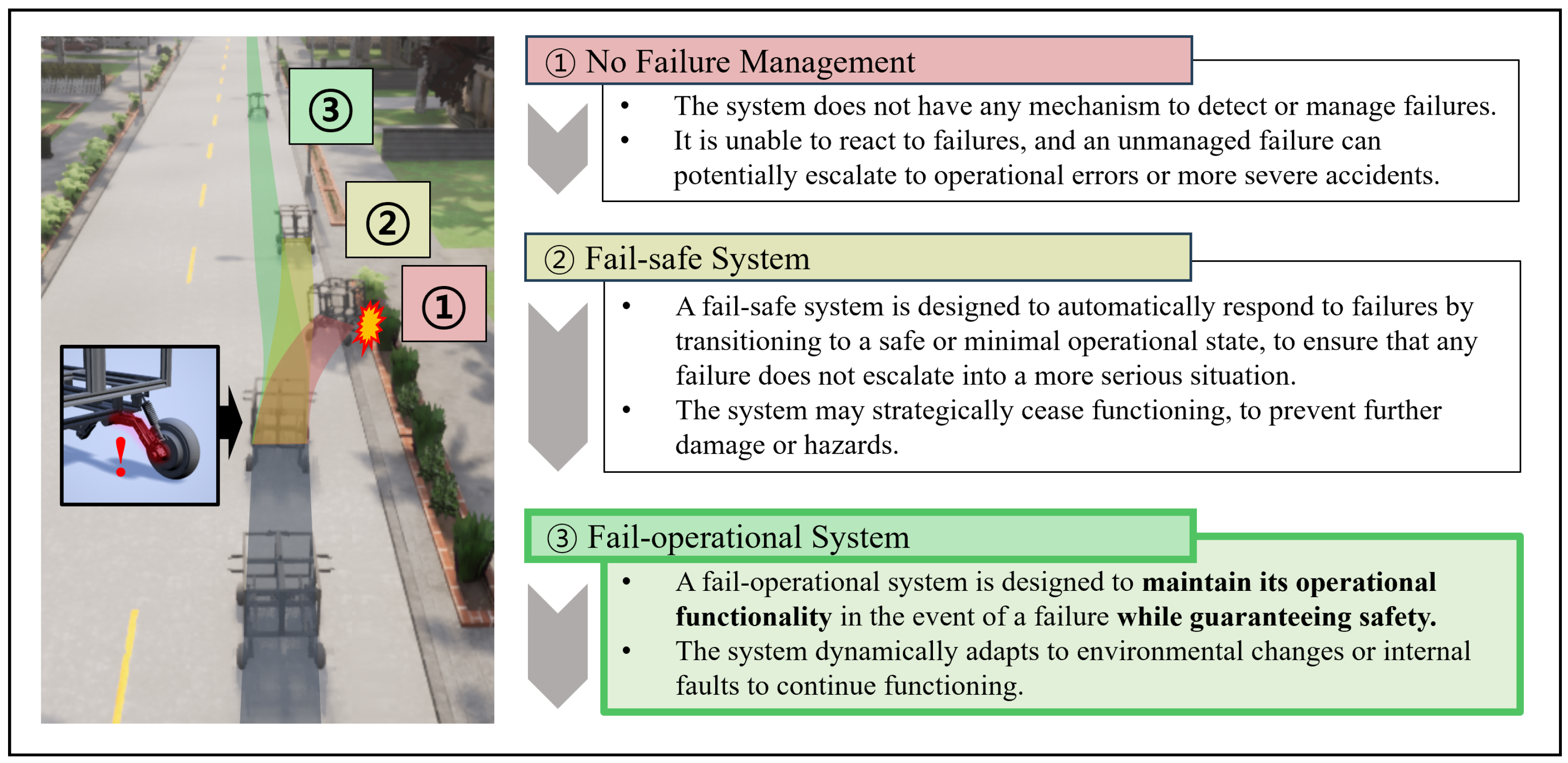 Technologies 13 00156 g001
