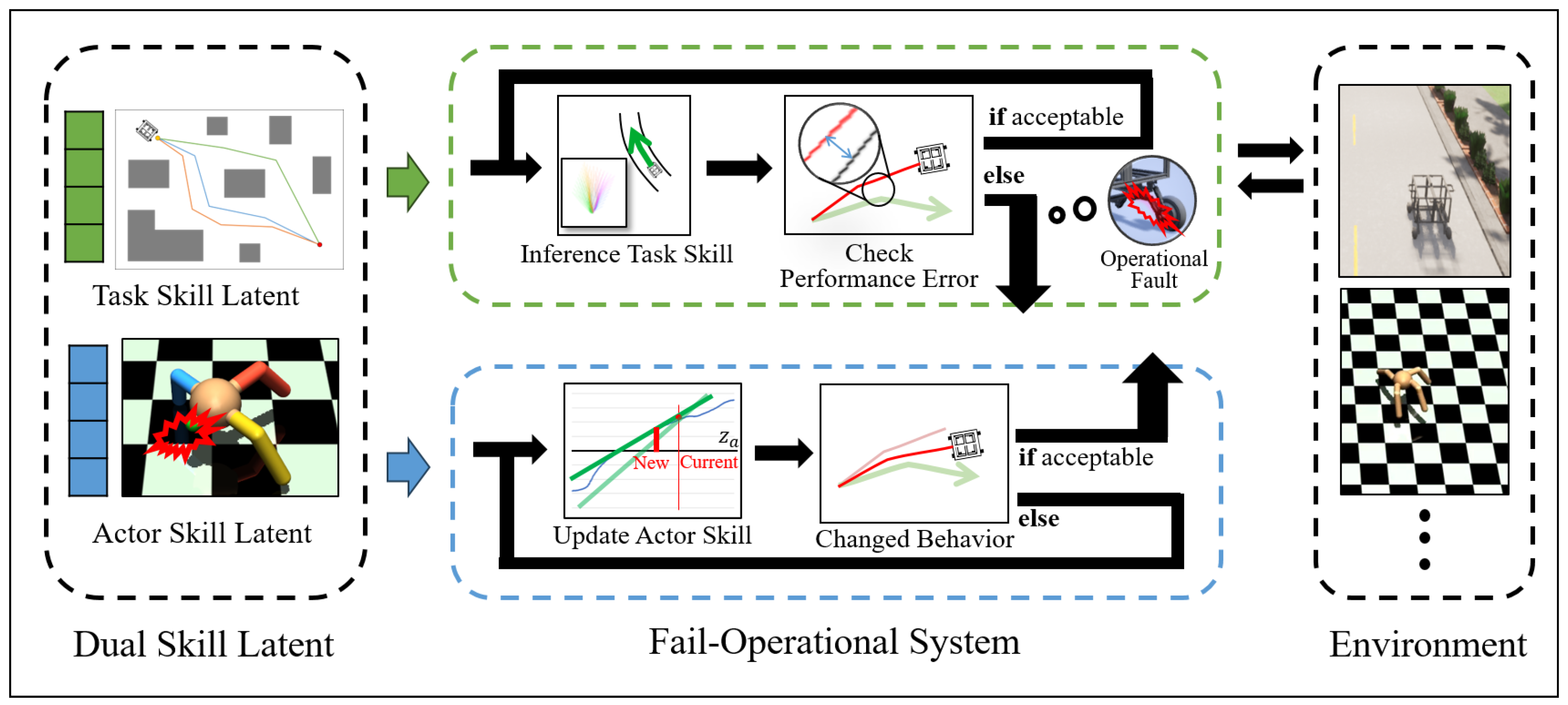 Technologies 13 00156 g002