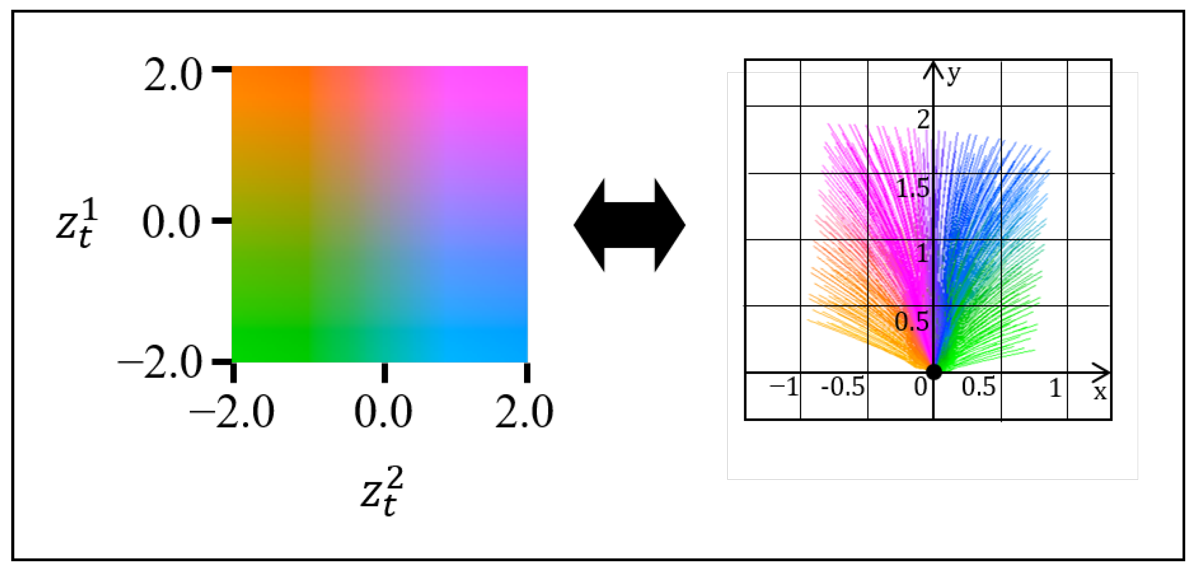 Technologies 13 00156 g005