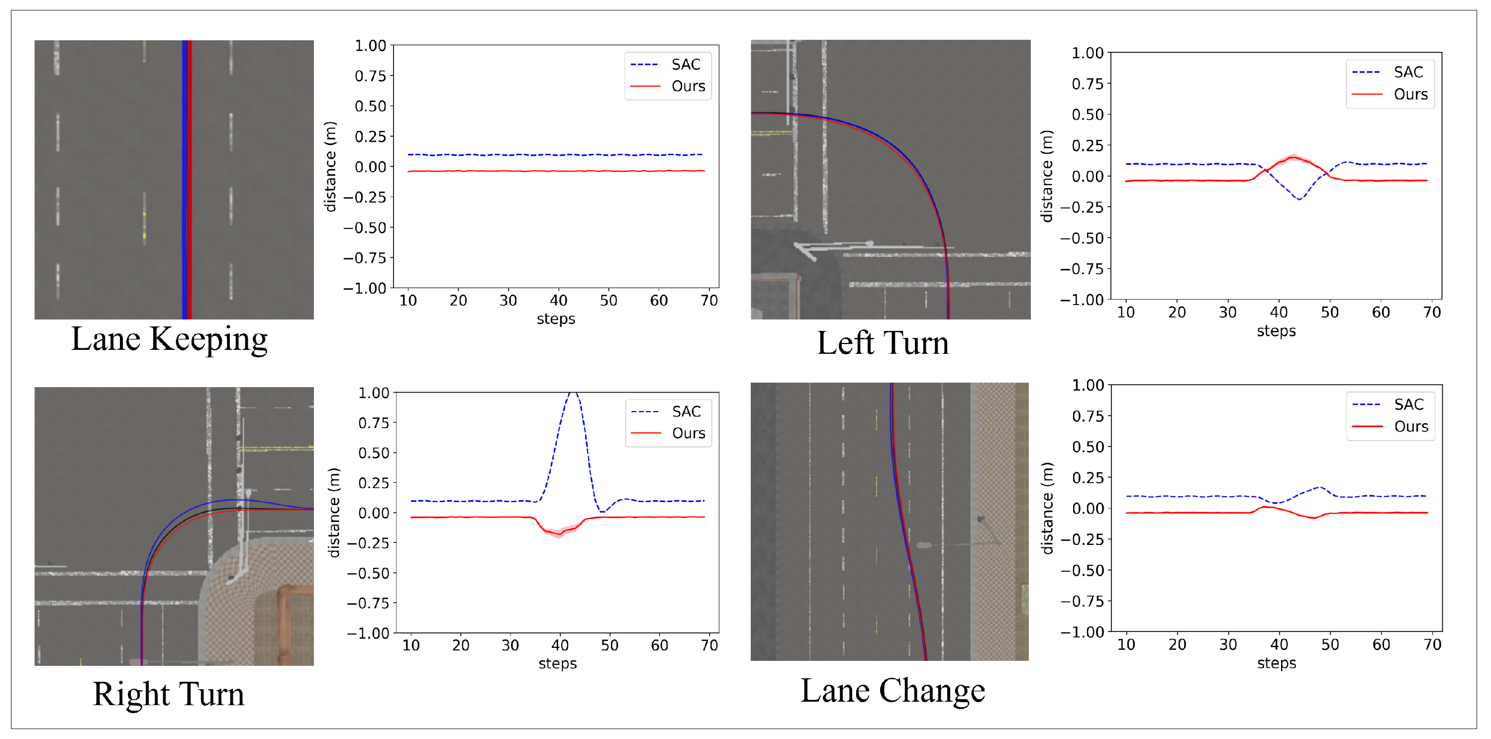 Technologies 13 00156 g007