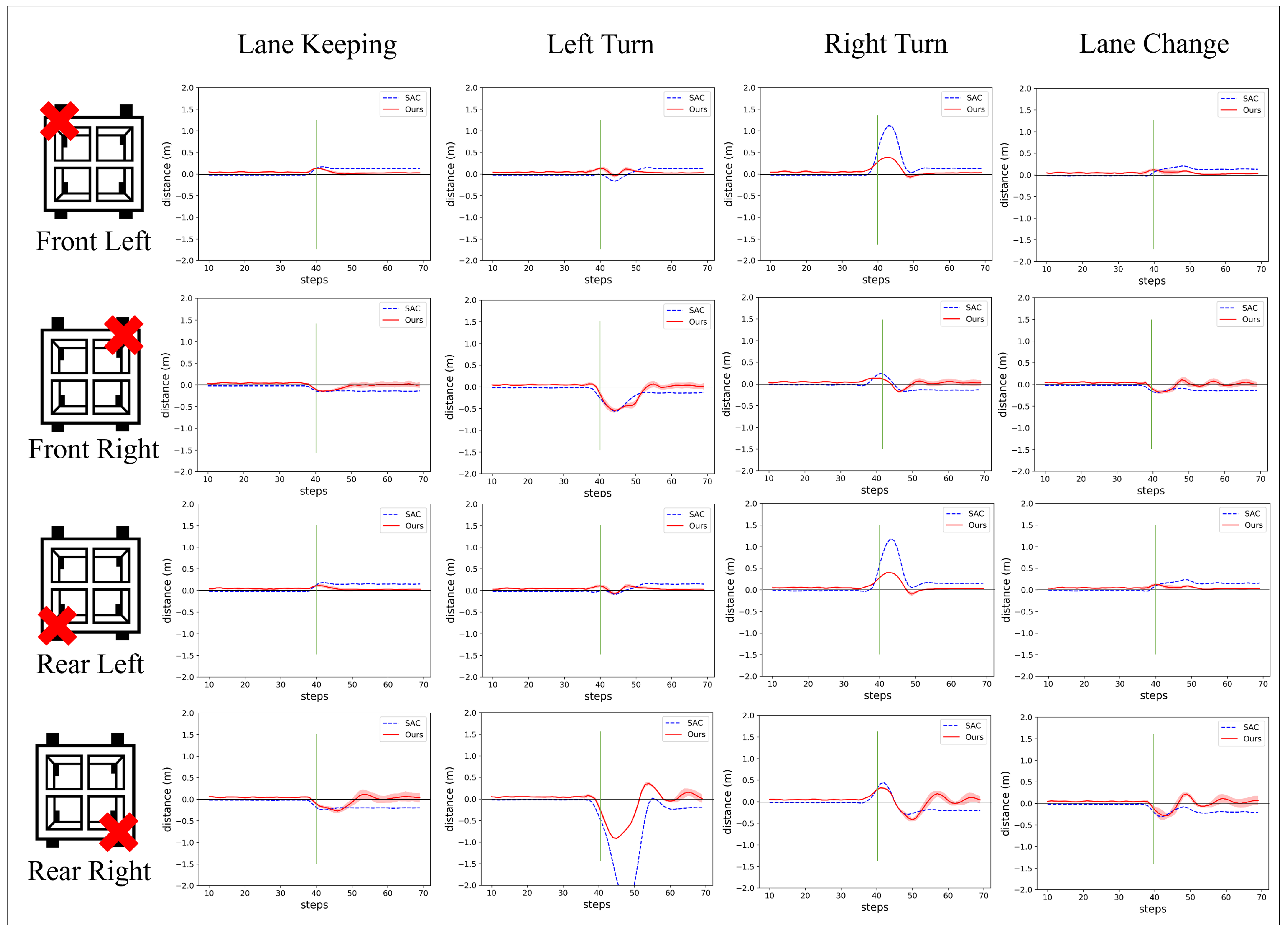 Technologies 13 00156 g011