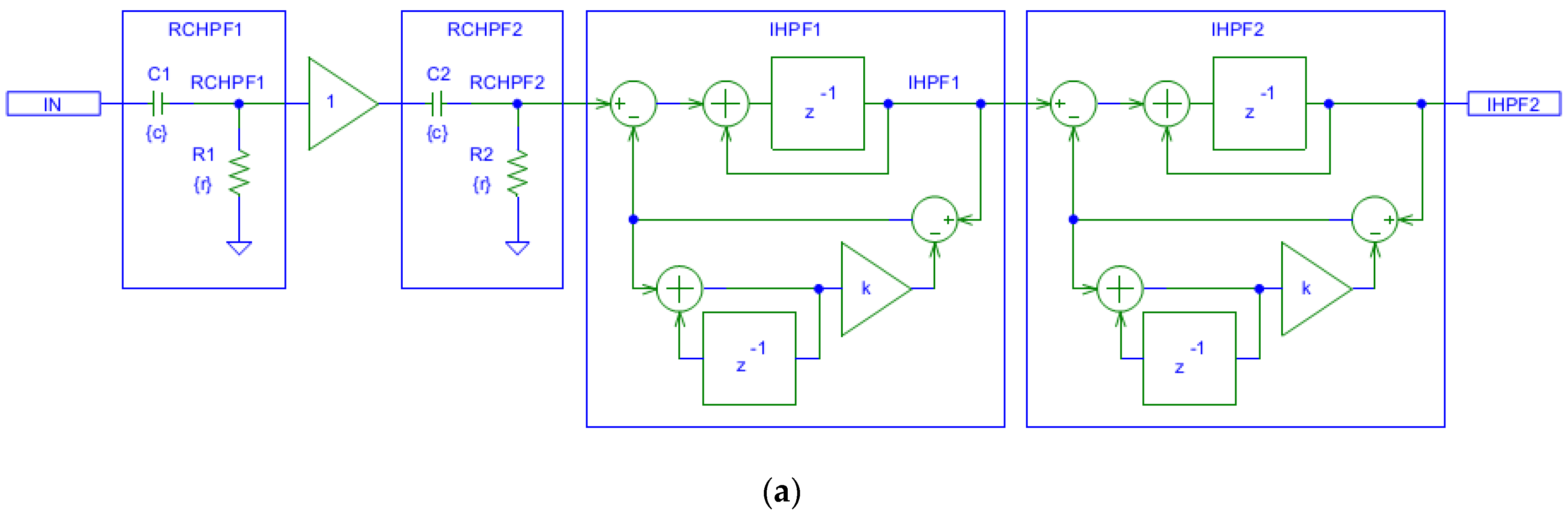 Technologies 13 00159 g004a