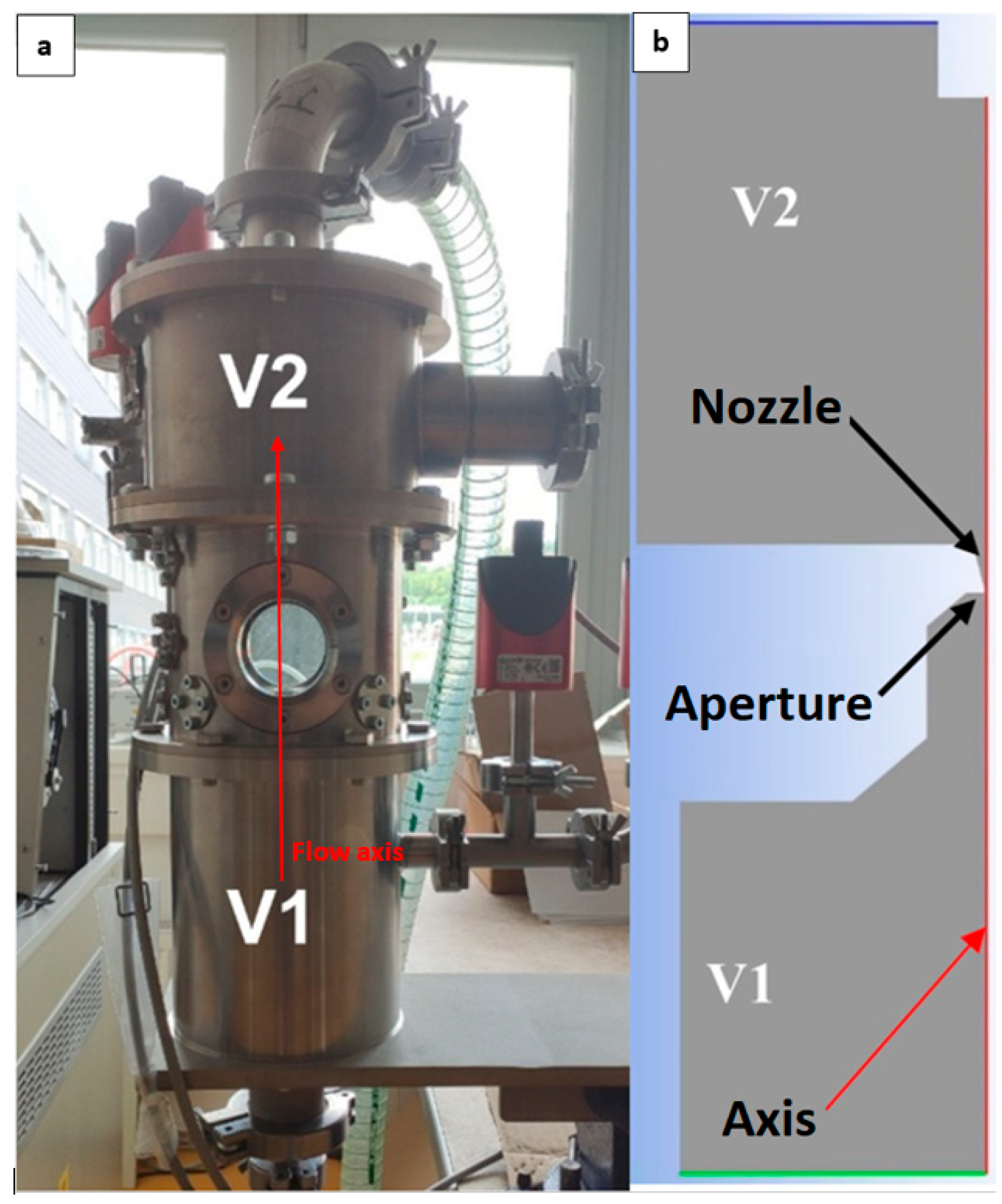 Technologies 13 00160 g001