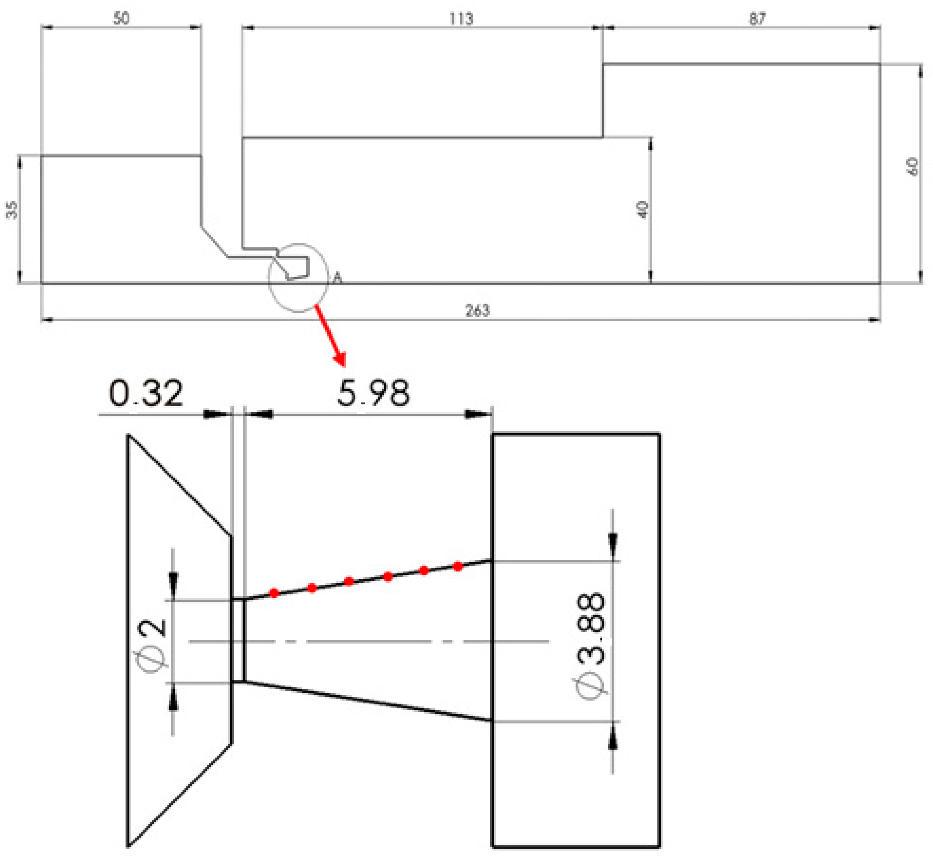 Technologies 13 00160 g003