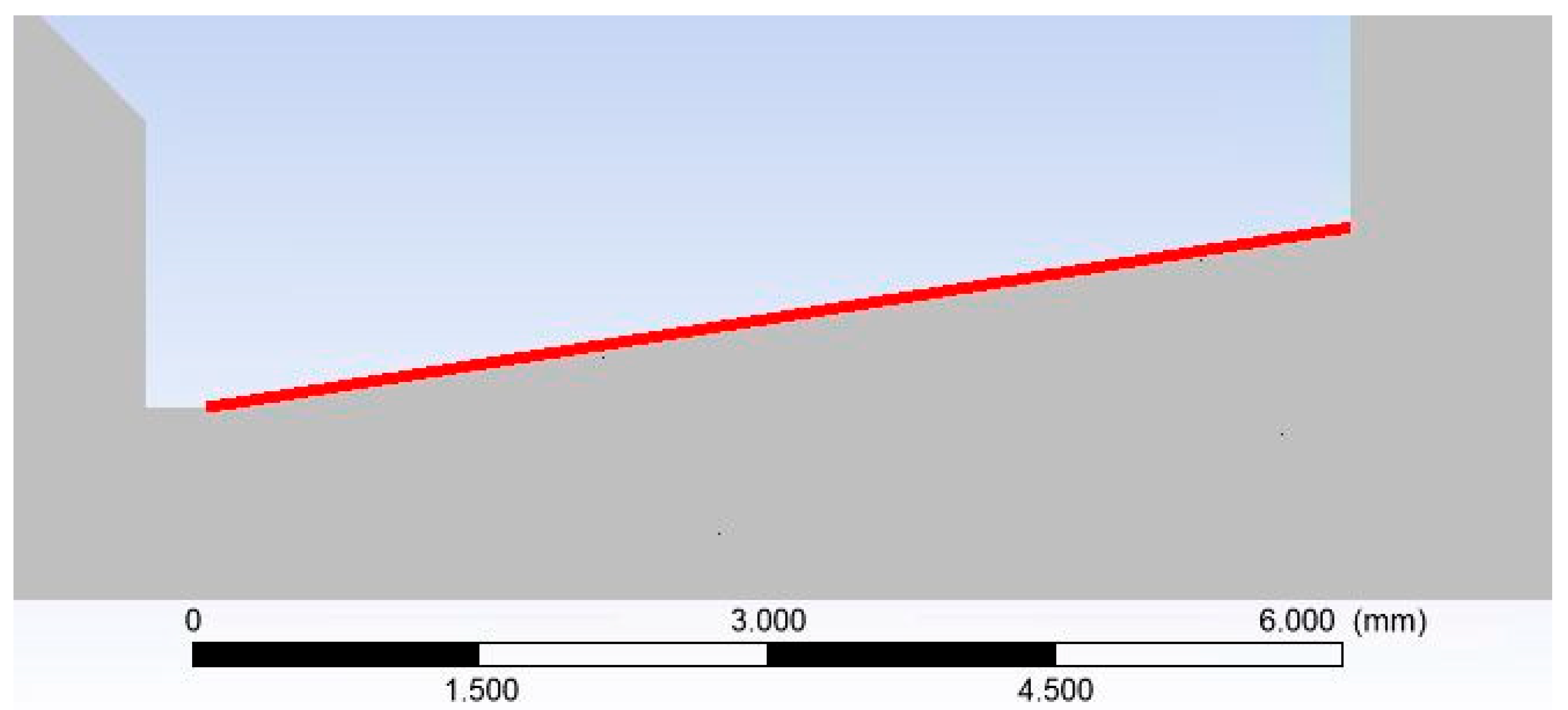 Technologies 13 00160 g010