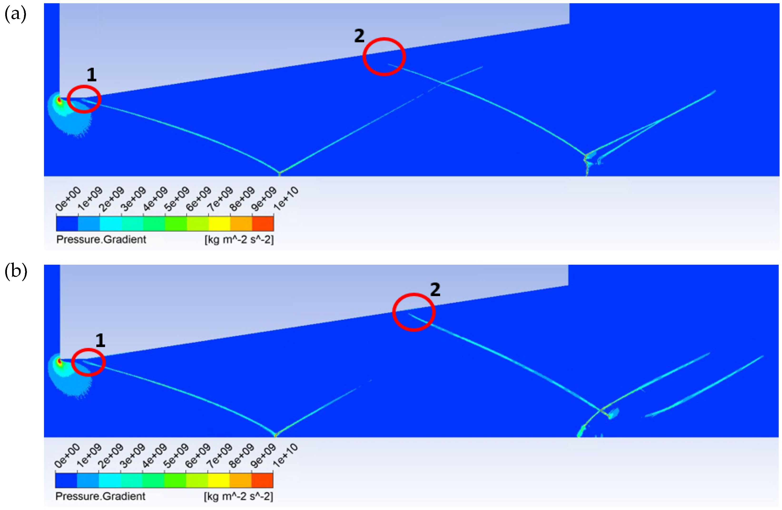 Technologies 13 00160 g019