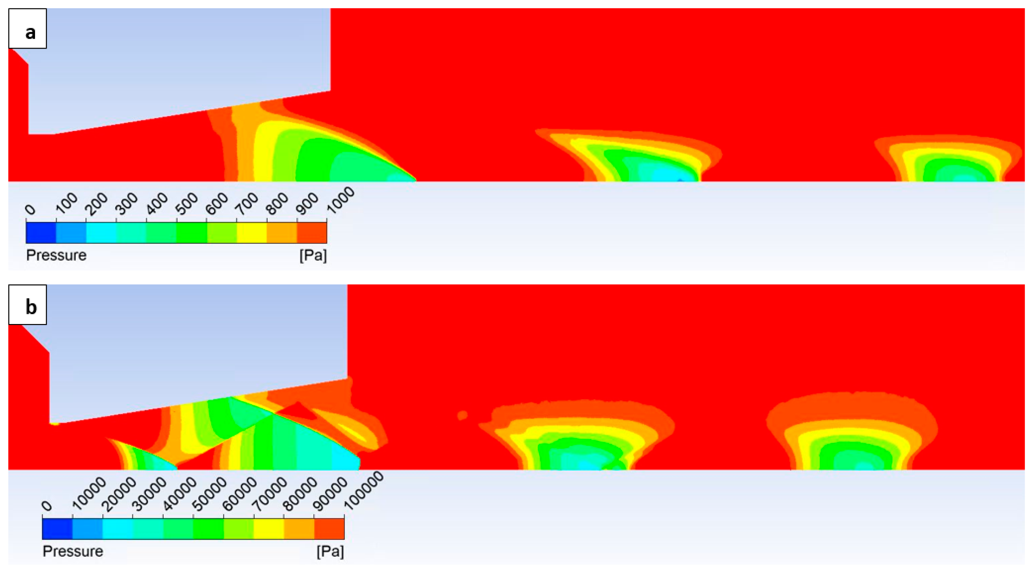 Technologies 13 00160 g030