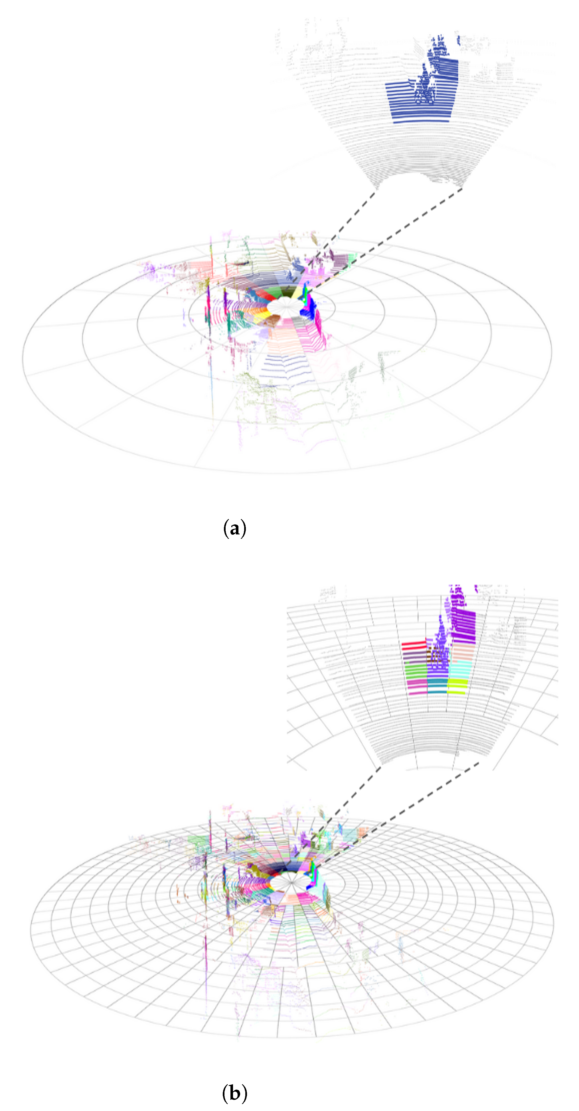 Technologies 13 00162 g003