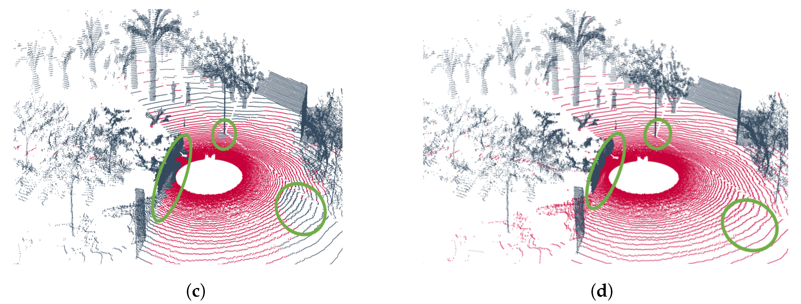 Technologies 13 00162 g006b