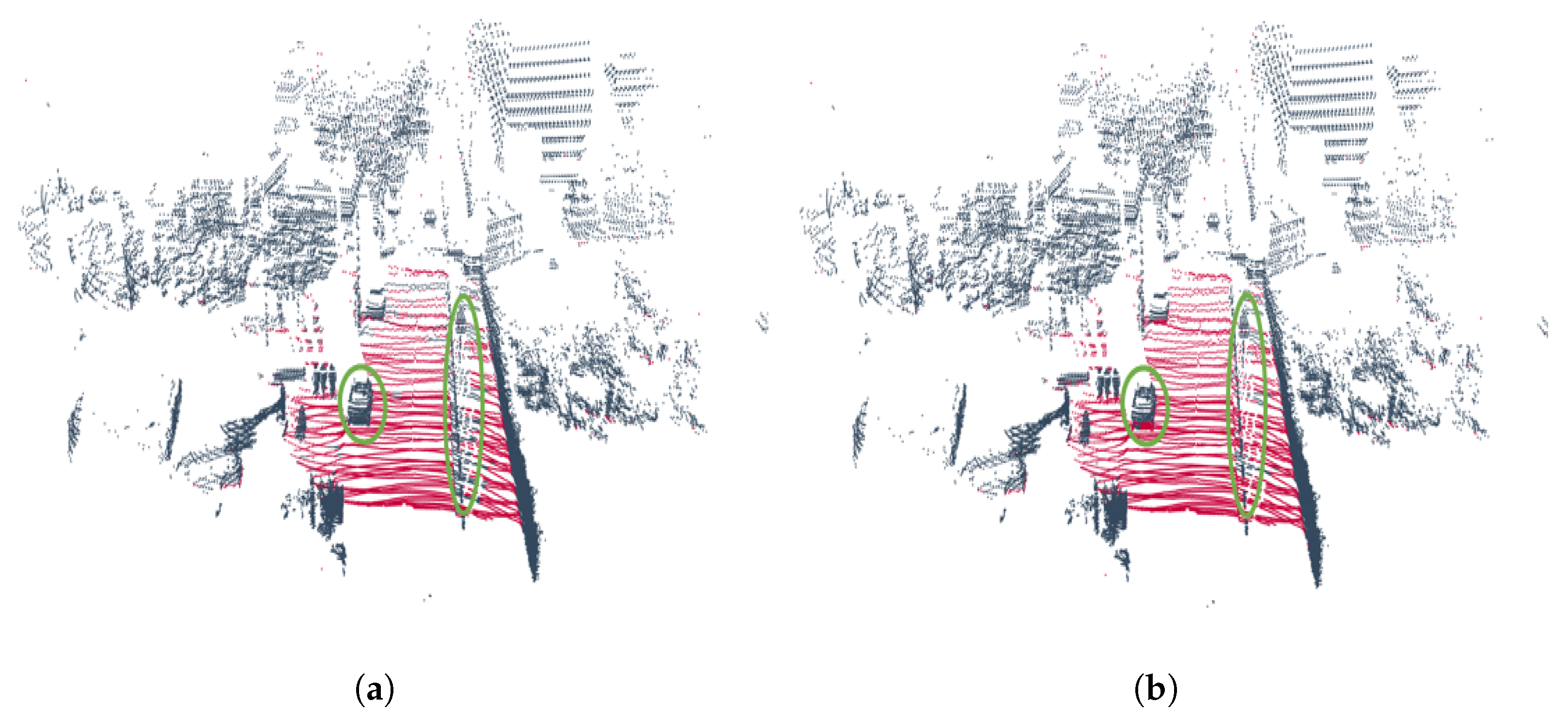 Technologies 13 00162 g007a