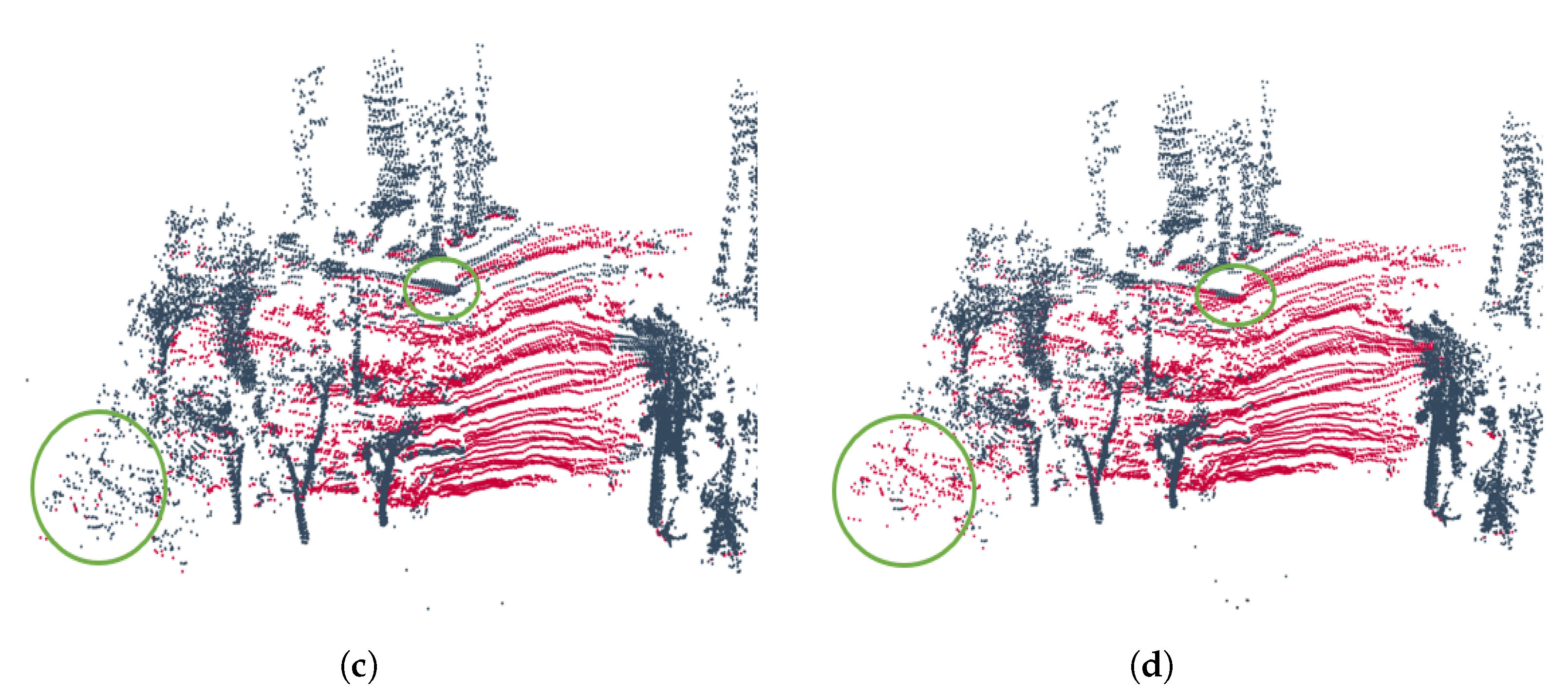 Technologies 13 00162 g007b