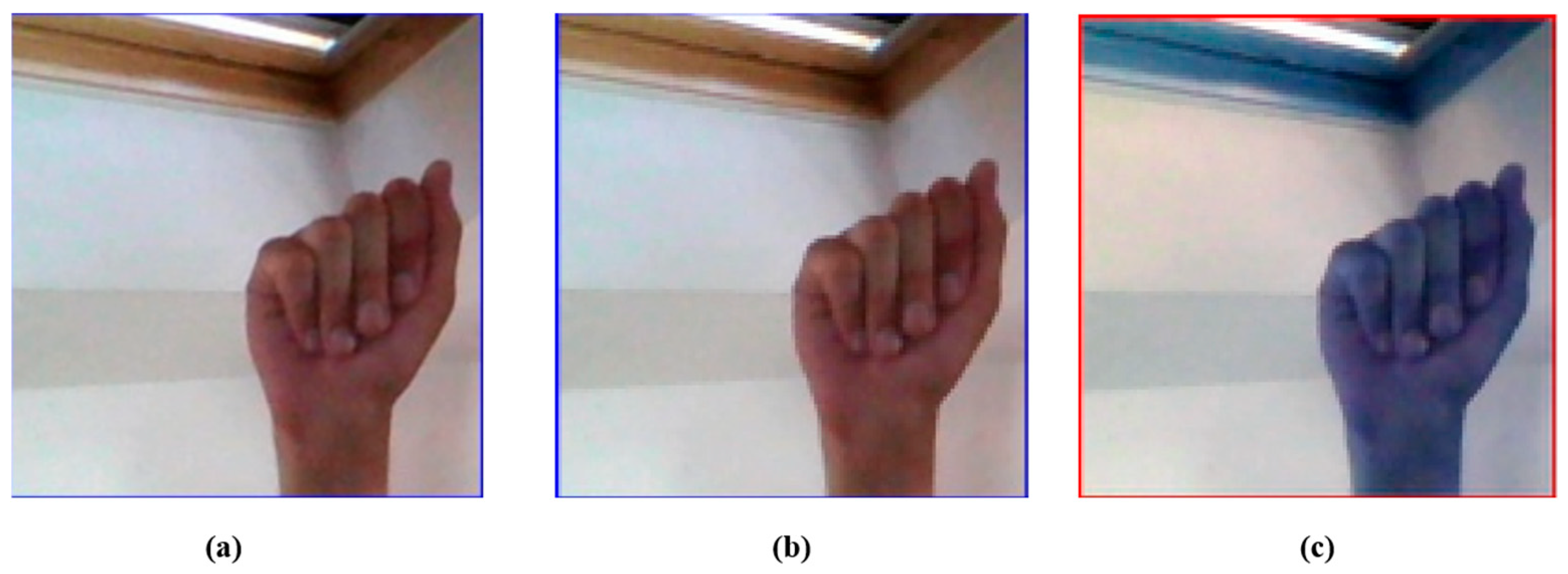 Technologies 13 00164 g006