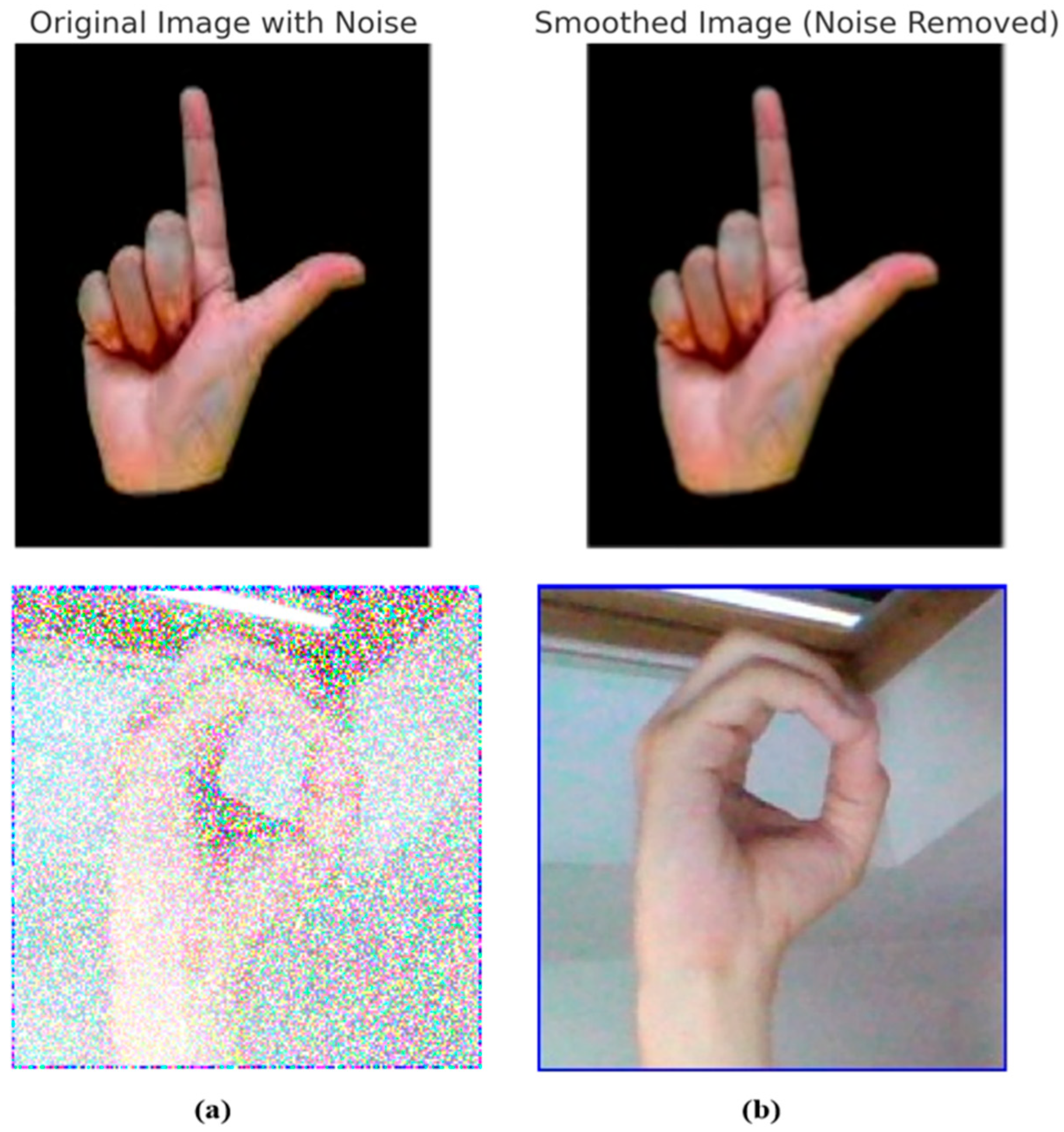 Technologies 13 00164 g007