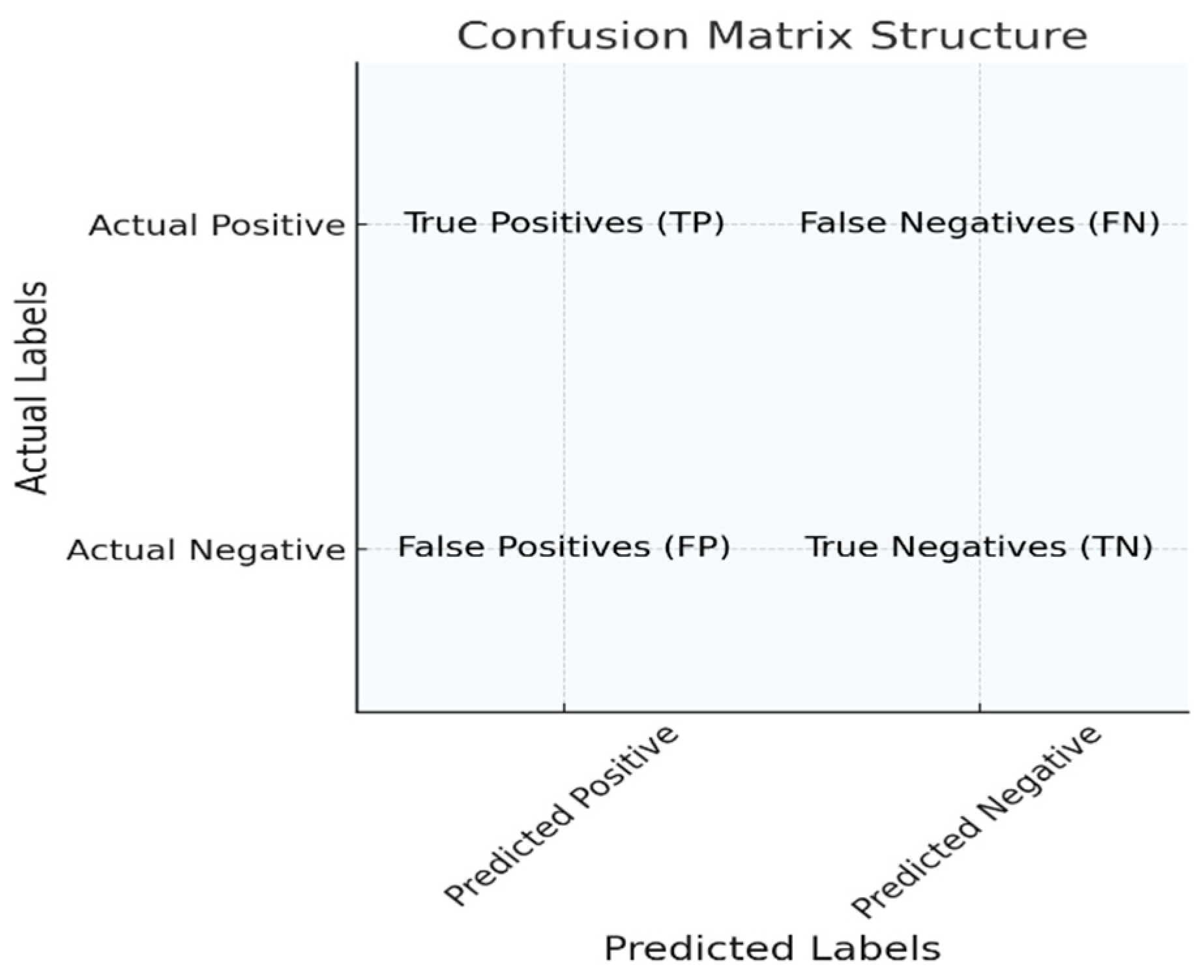 Technologies 13 00164 g011