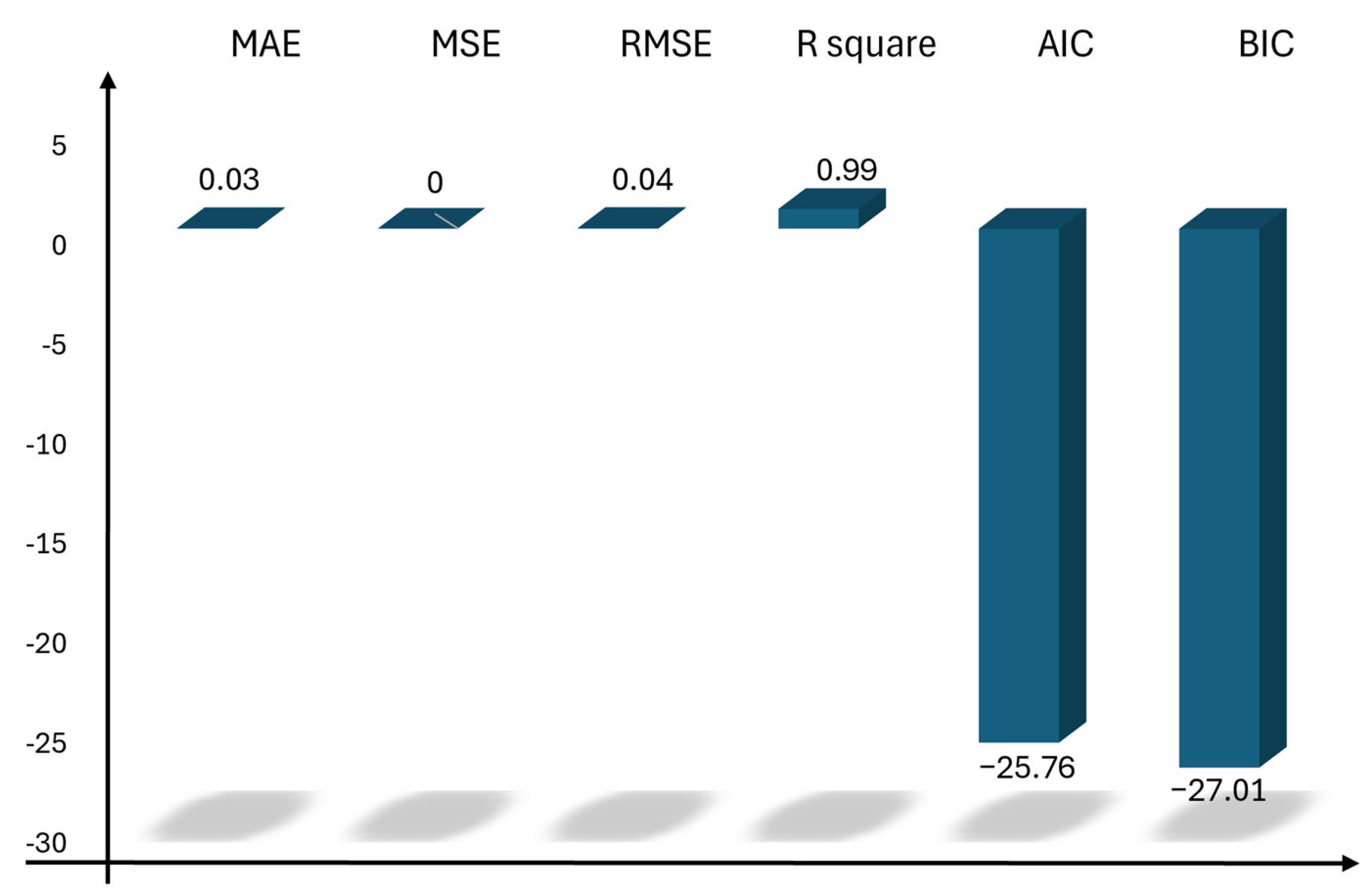 Technologies 13 00166 g009