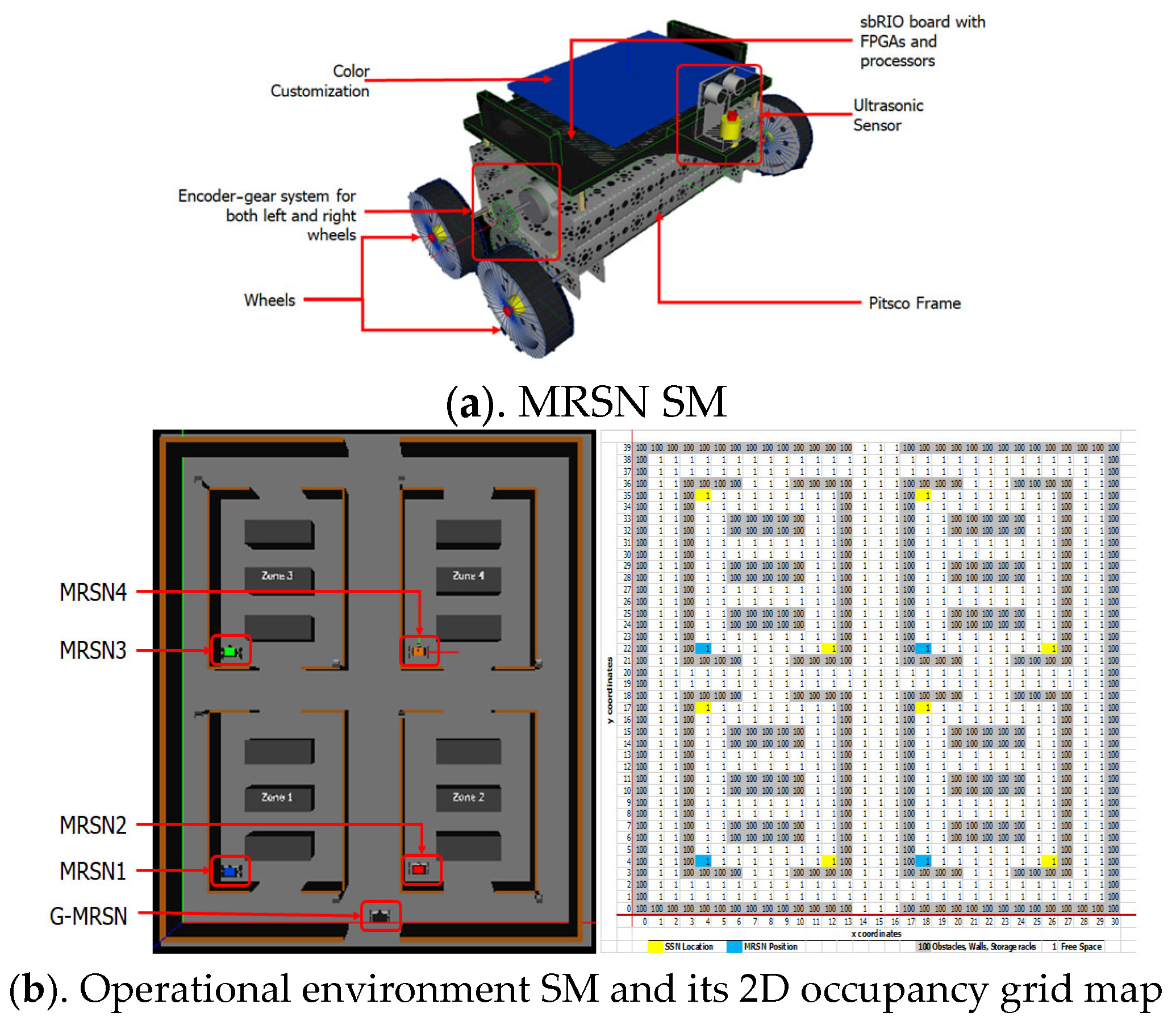 Technologies 13 00168 g010