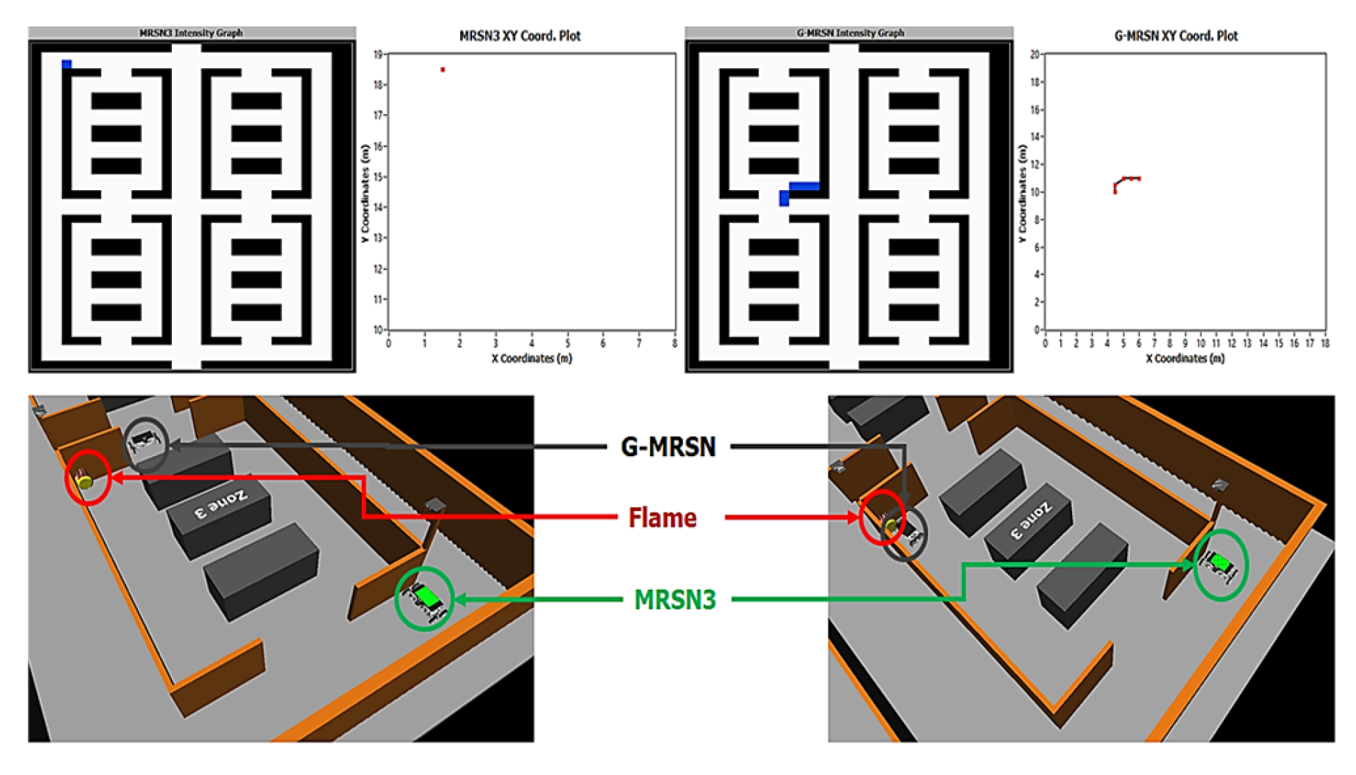 Technologies 13 00168 g014