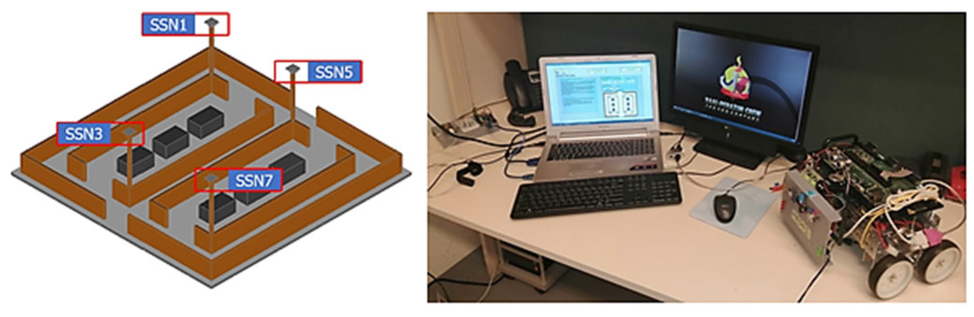 Technologies 13 00168 g015