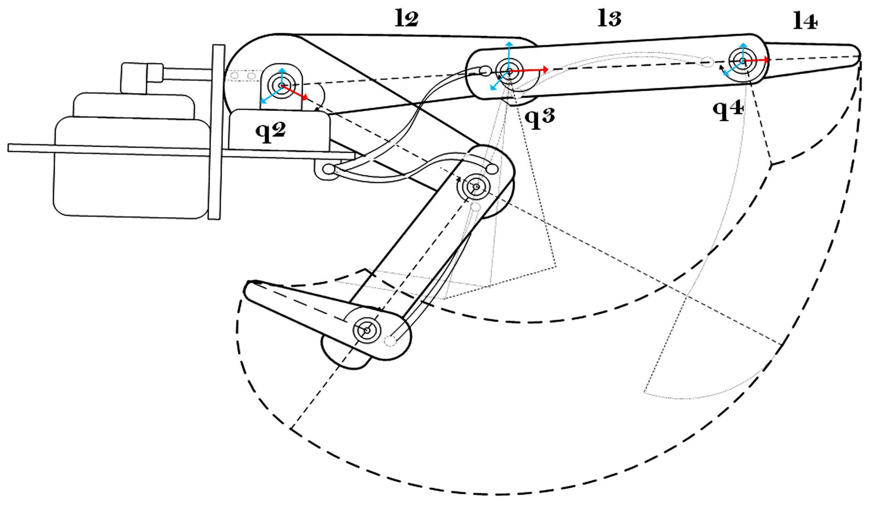 Technologies 13 00169 g008