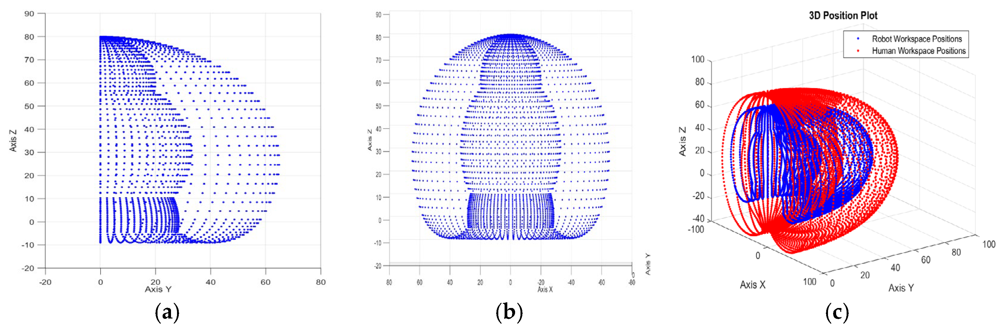 Technologies 13 00169 g012