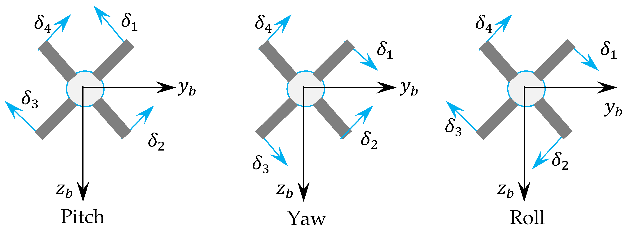 Technologies 13 00171 g005