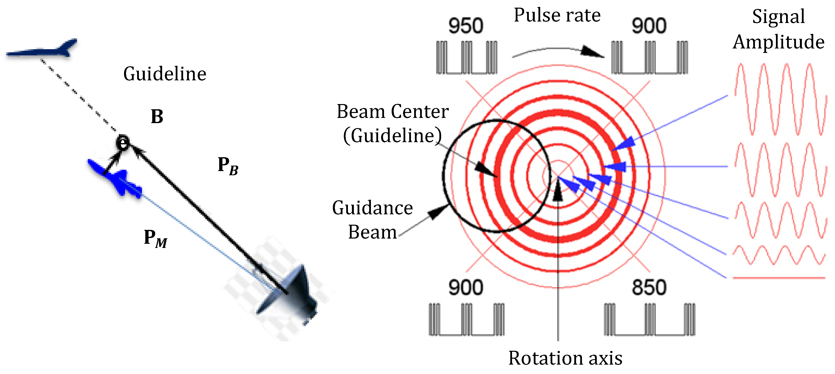 Technologies 13 00171 g013