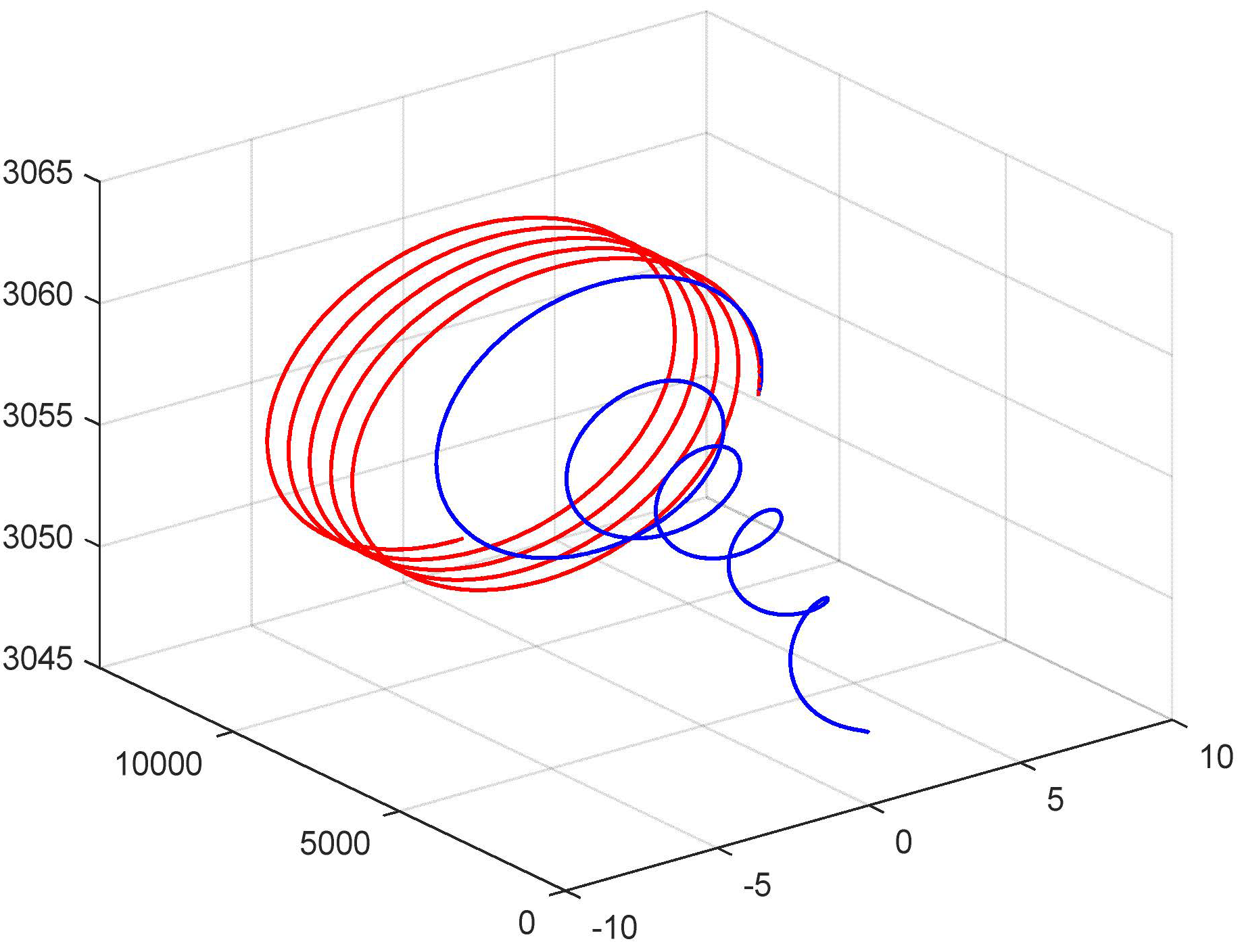 Technologies 13 00171 g014