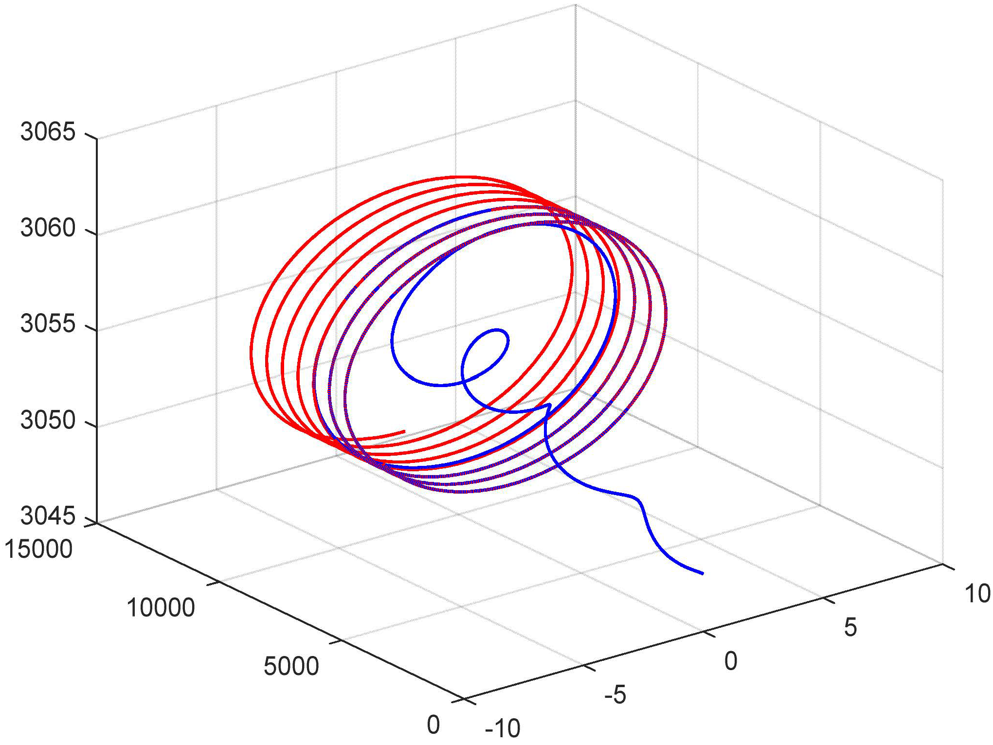 Technologies 13 00171 g015
