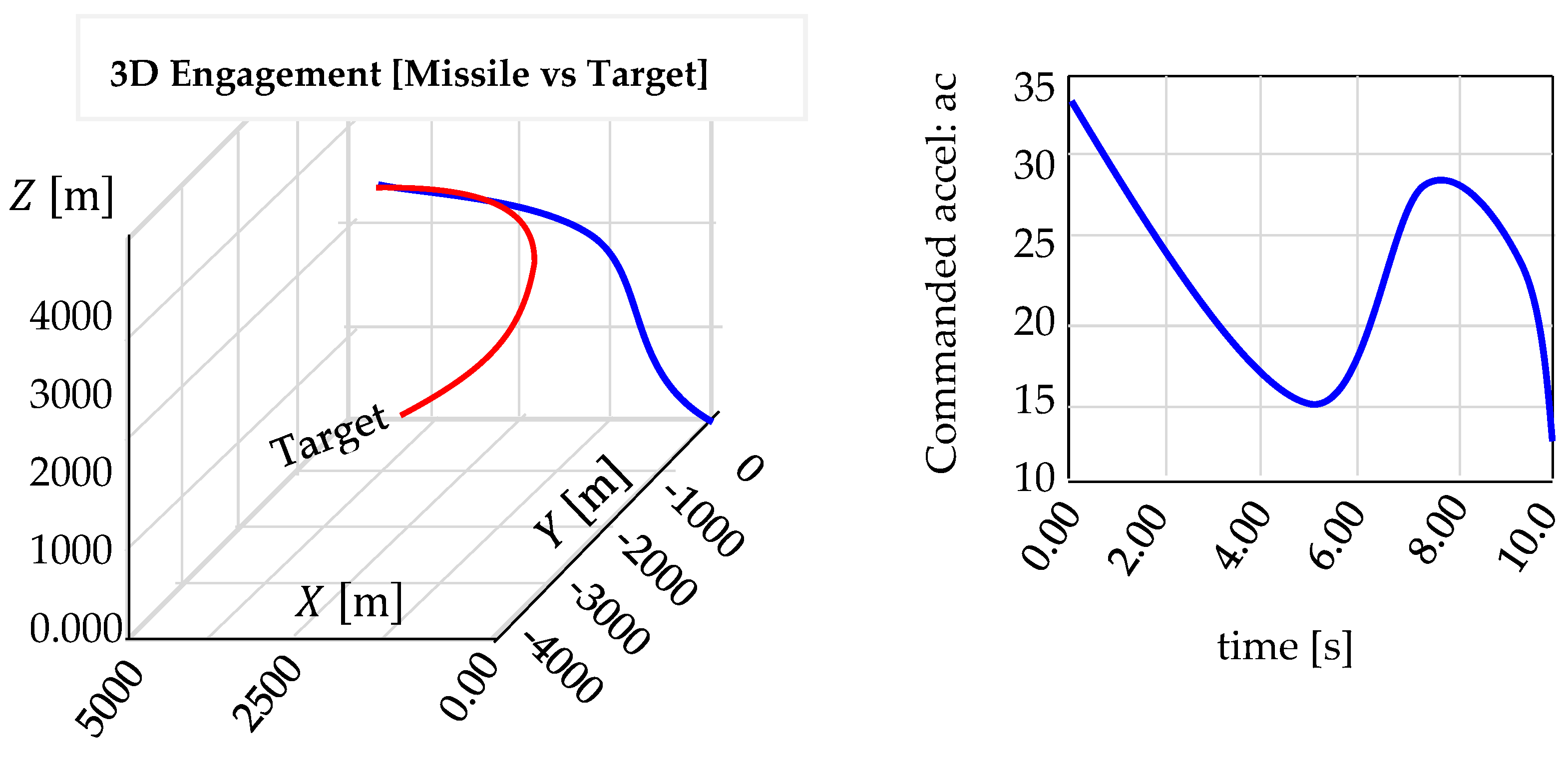 Technologies 13 00171 g018