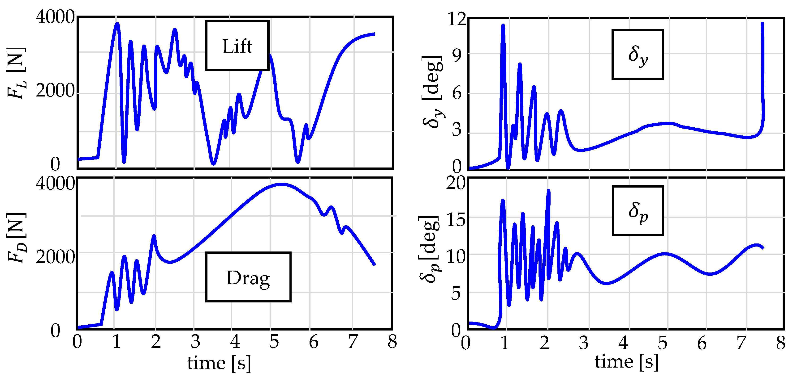 Technologies 13 00171 g019