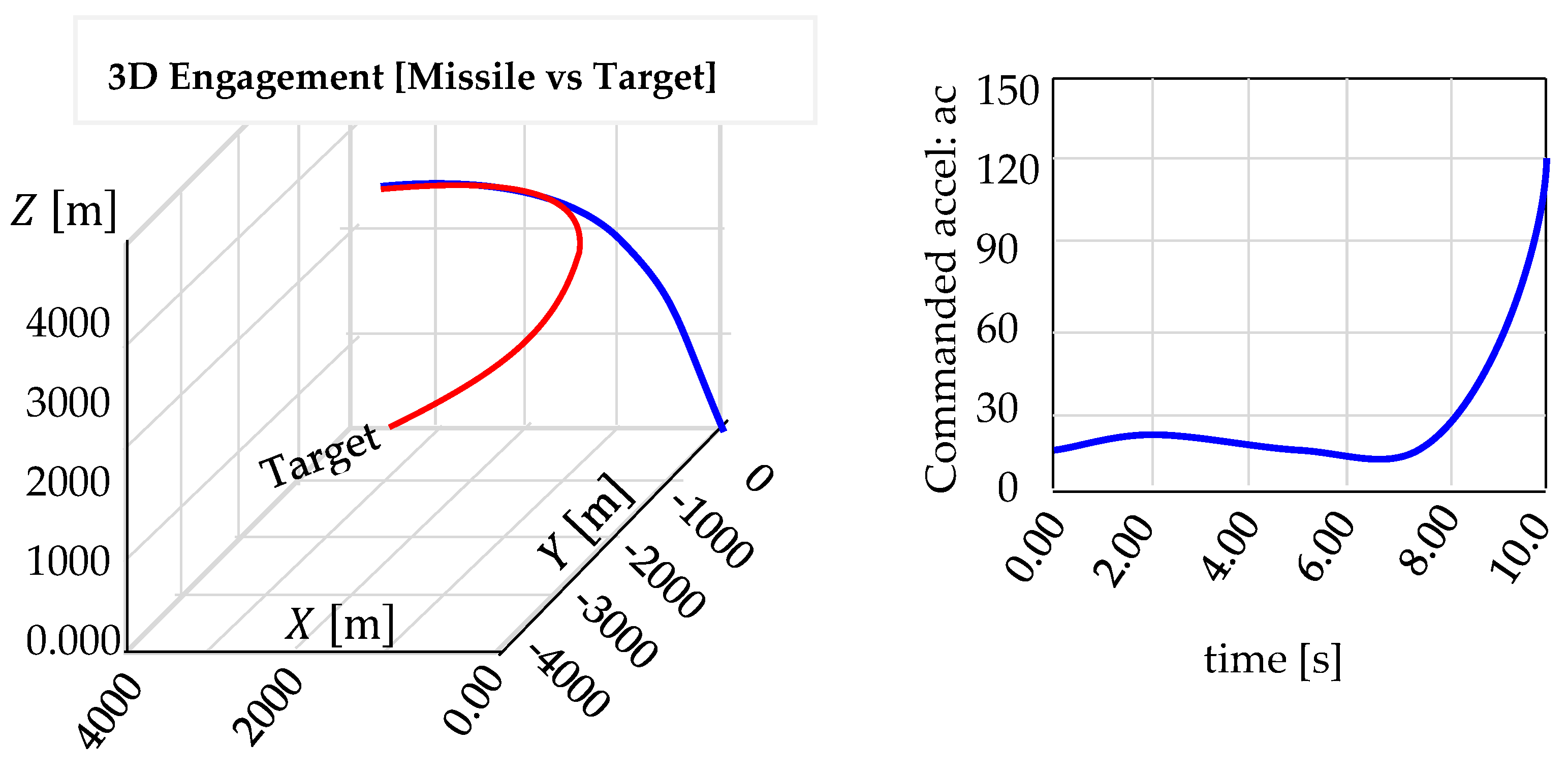 Technologies 13 00171 g020