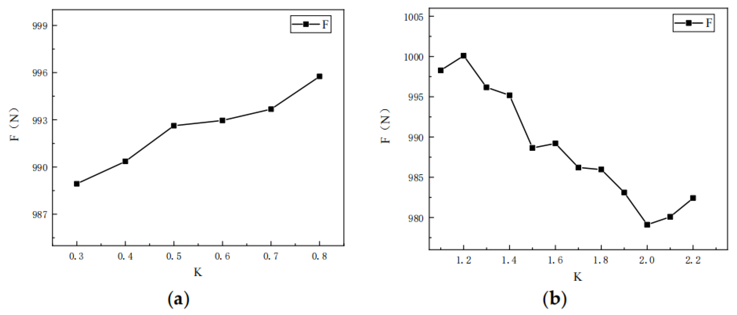 Technologies 13 00172 g007