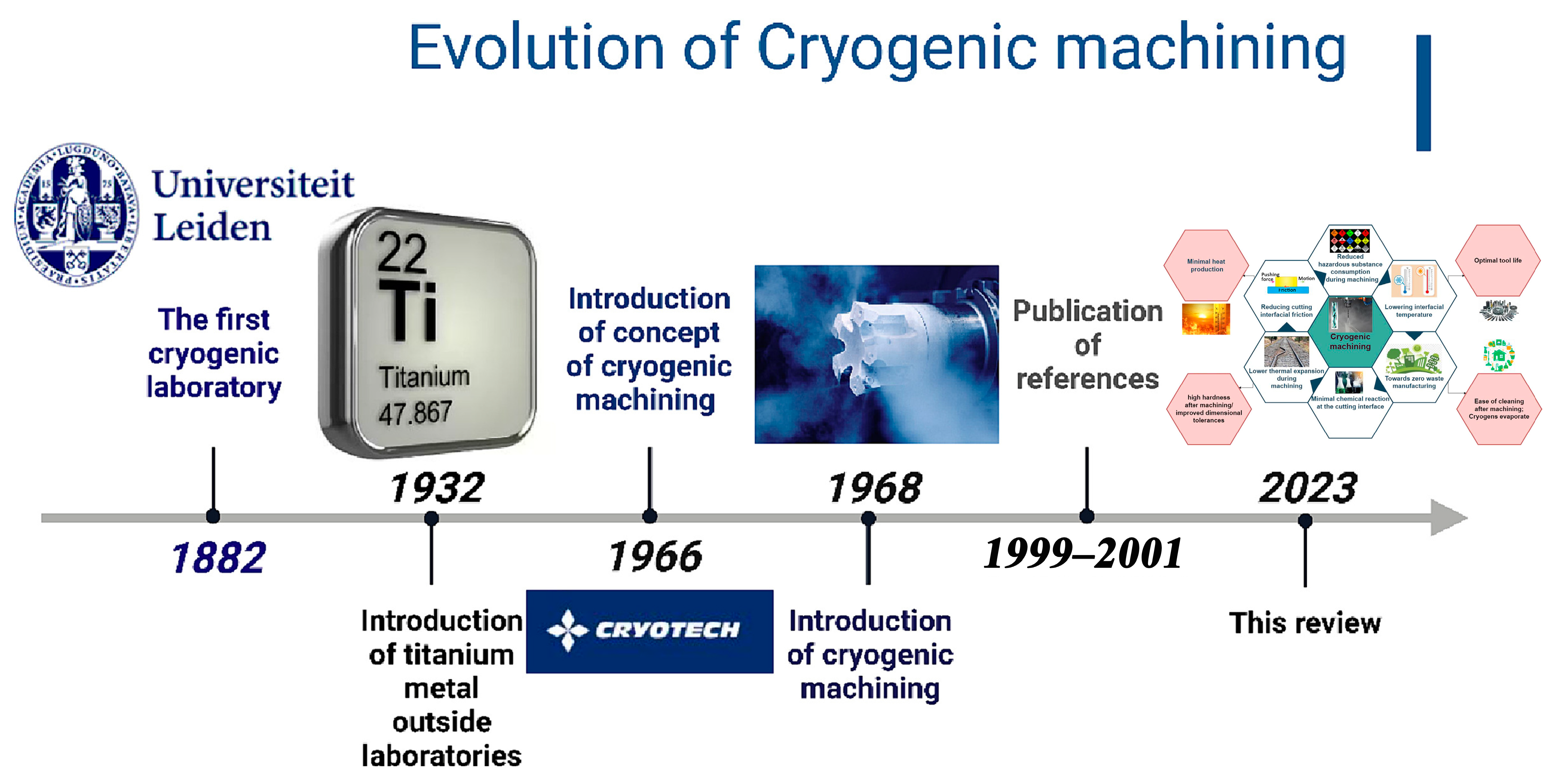 Technologies 13 00172 g018