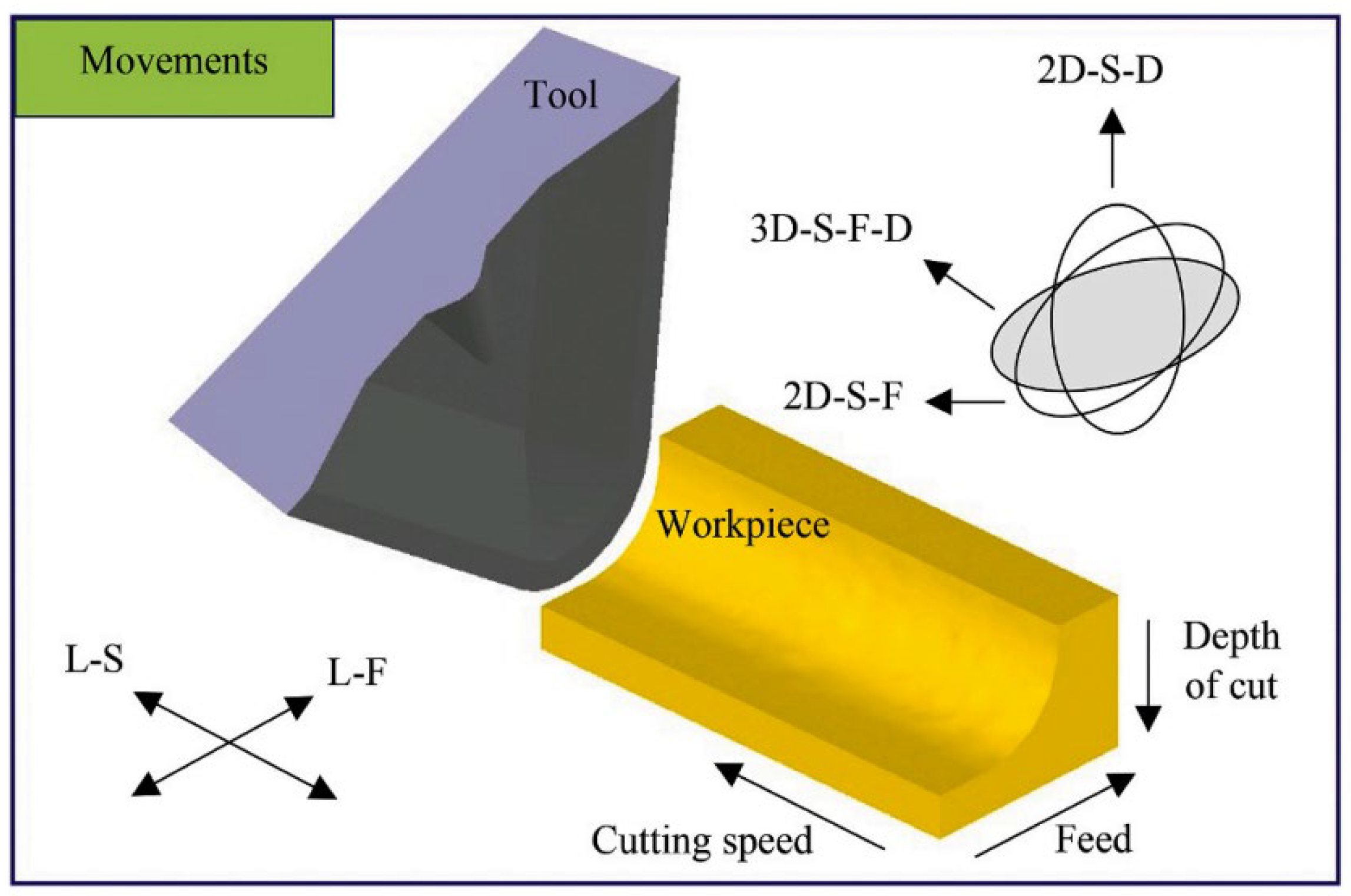 Technologies 13 00172 g019