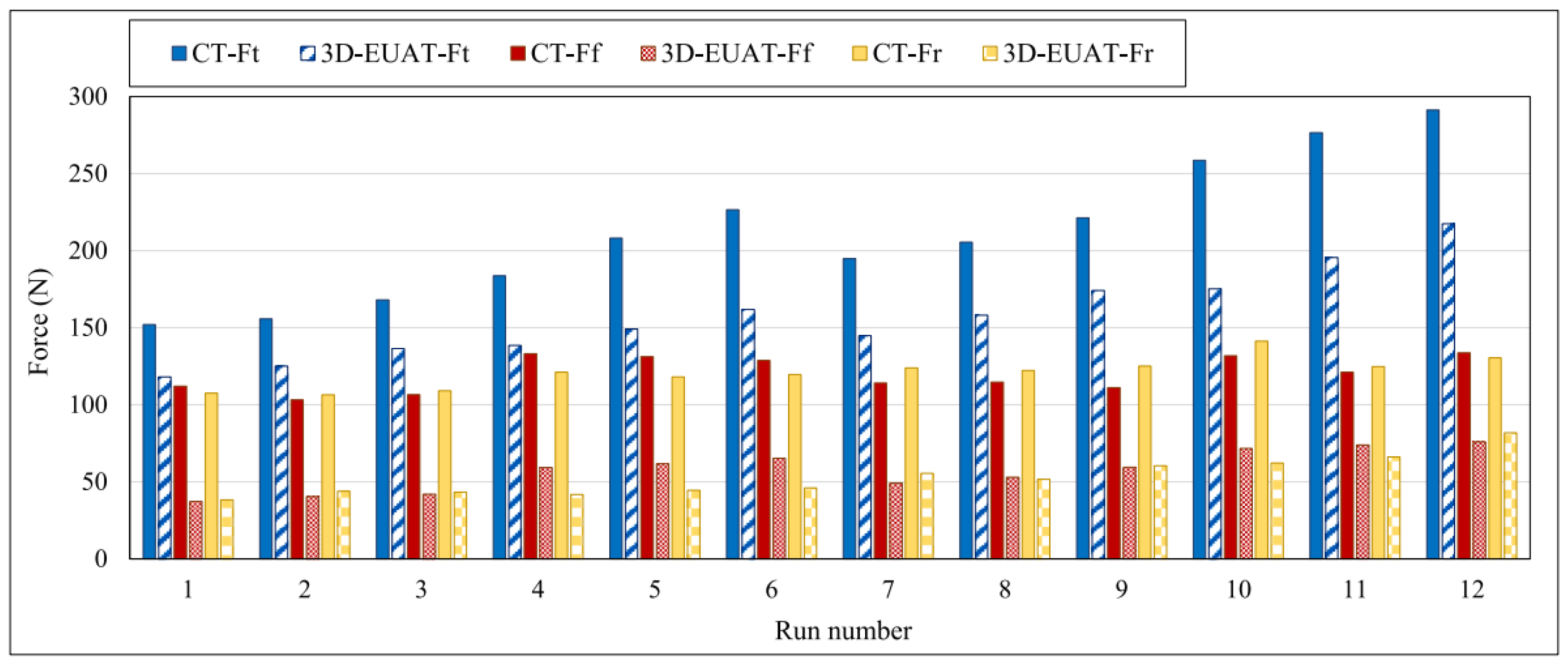 Technologies 13 00172 g020