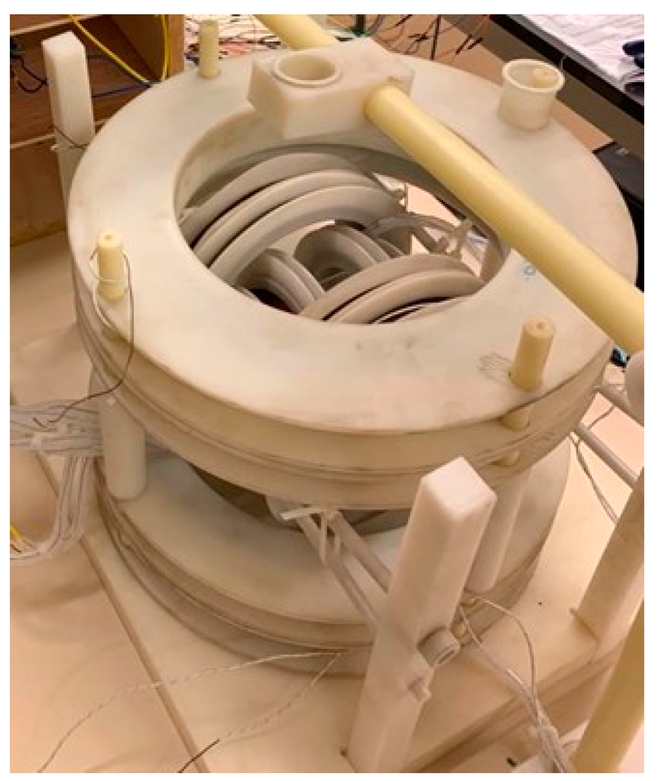 Technologies 13 00174 g002