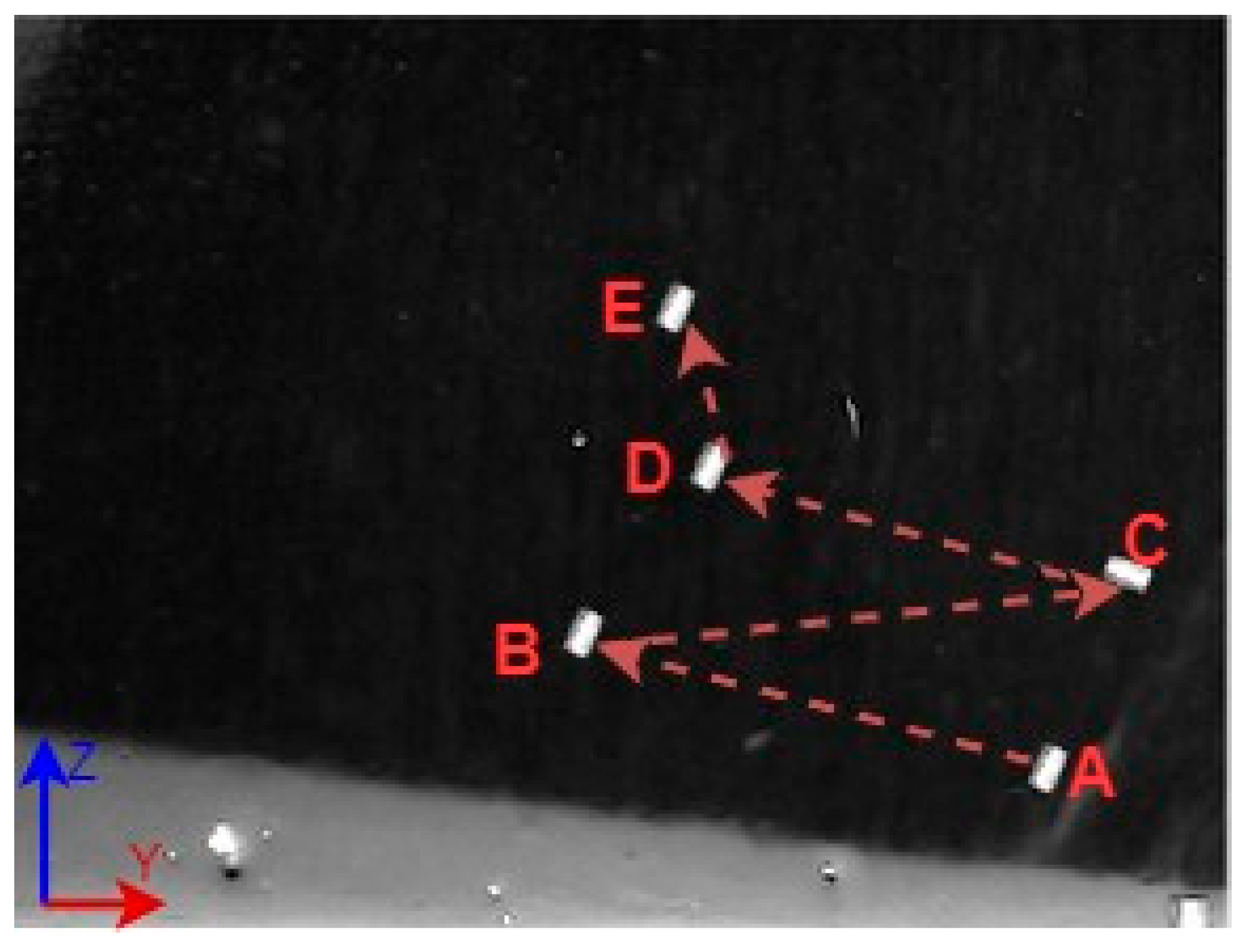 Technologies 13 00174 g009