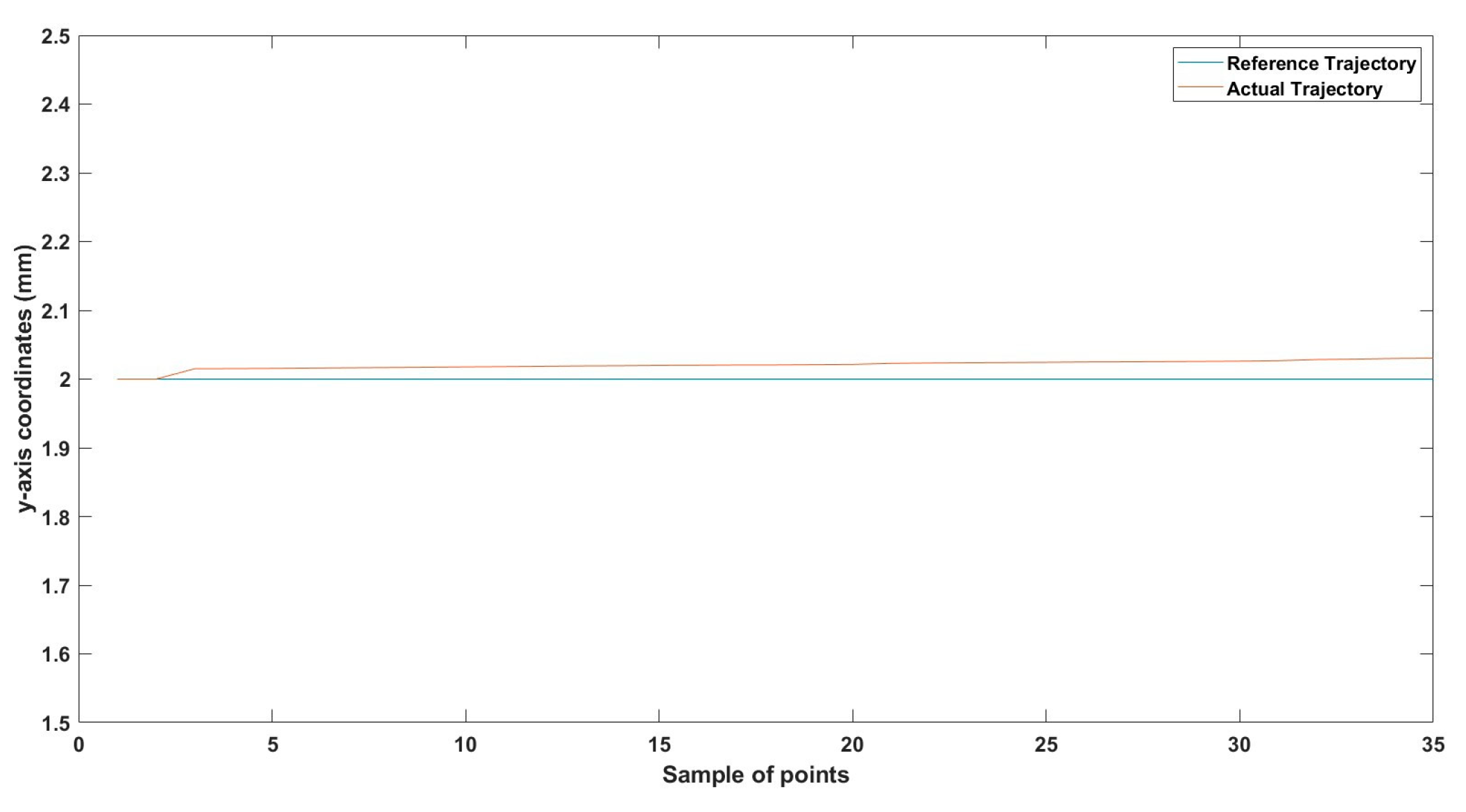 Technologies 13 00174 g019