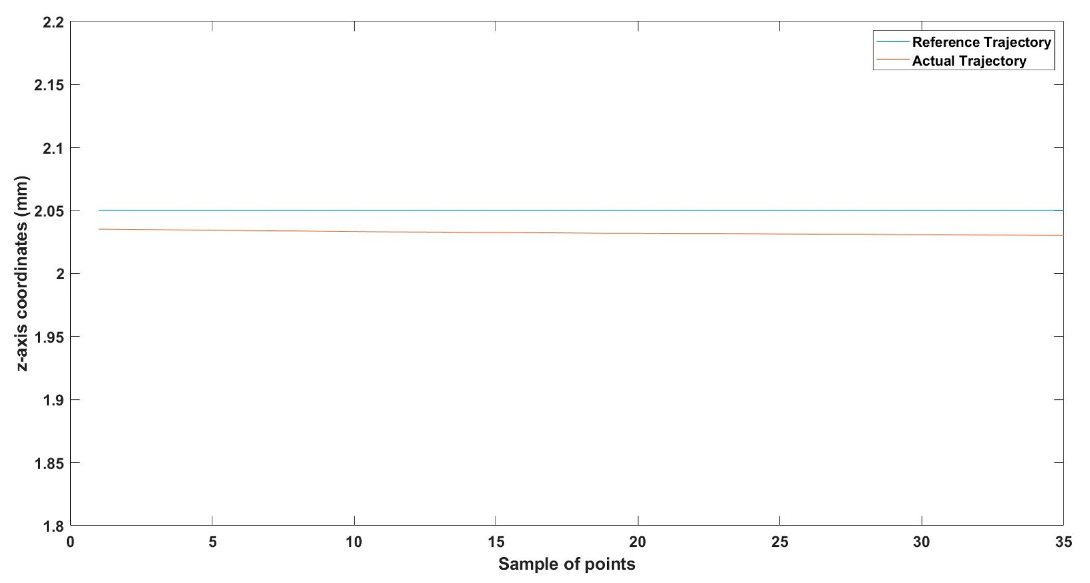 Technologies 13 00174 g020