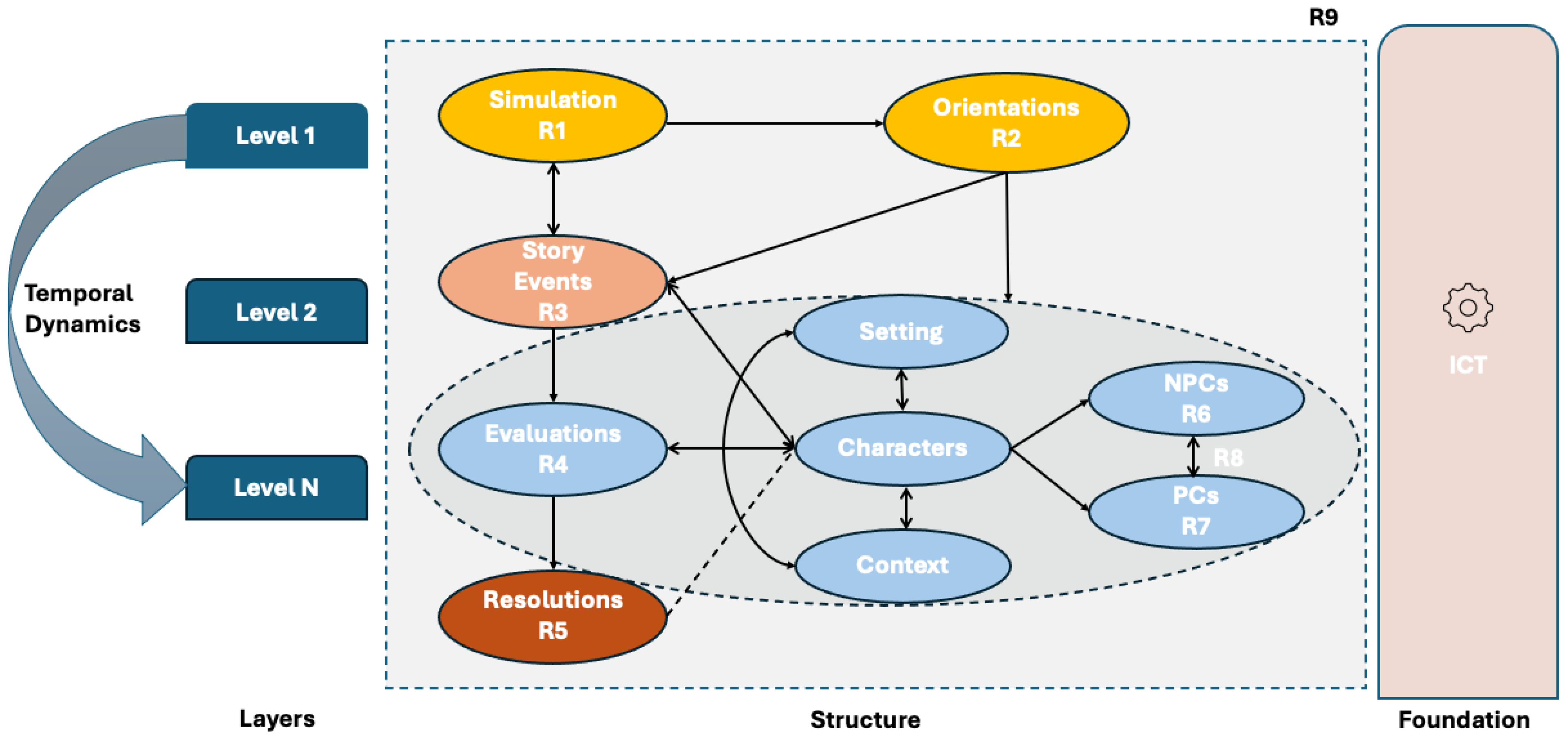Technologies 13 00179 g001