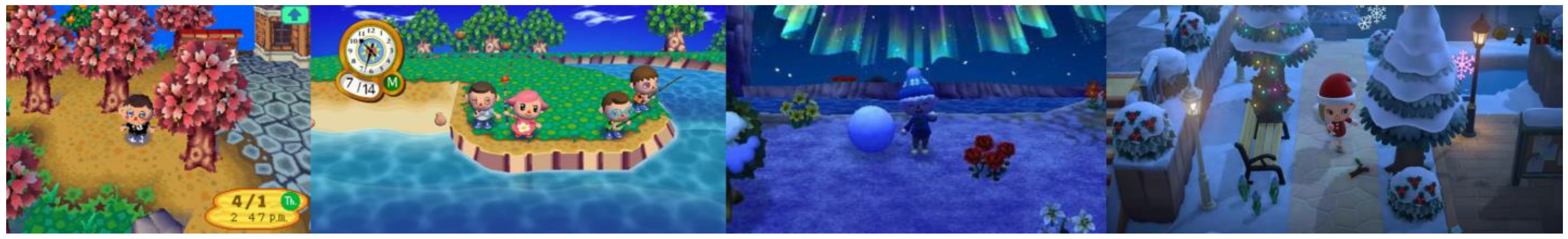 Technologies 13 00179 g003